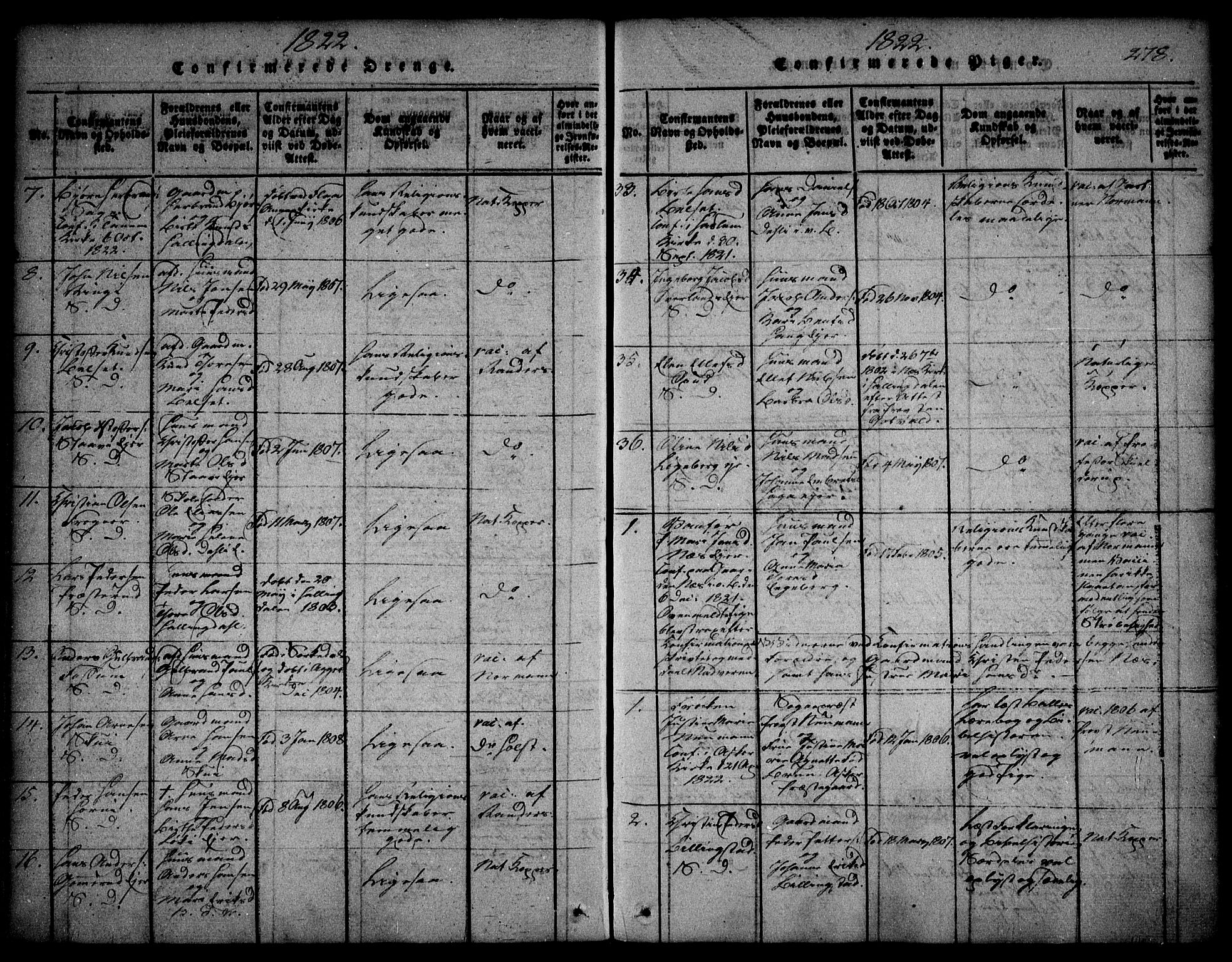 Asker prestekontor Kirkebøker, SAO/A-10256a/F/Fa/L0006: Parish register (official) no. I 6, 1814-1824, p. 278