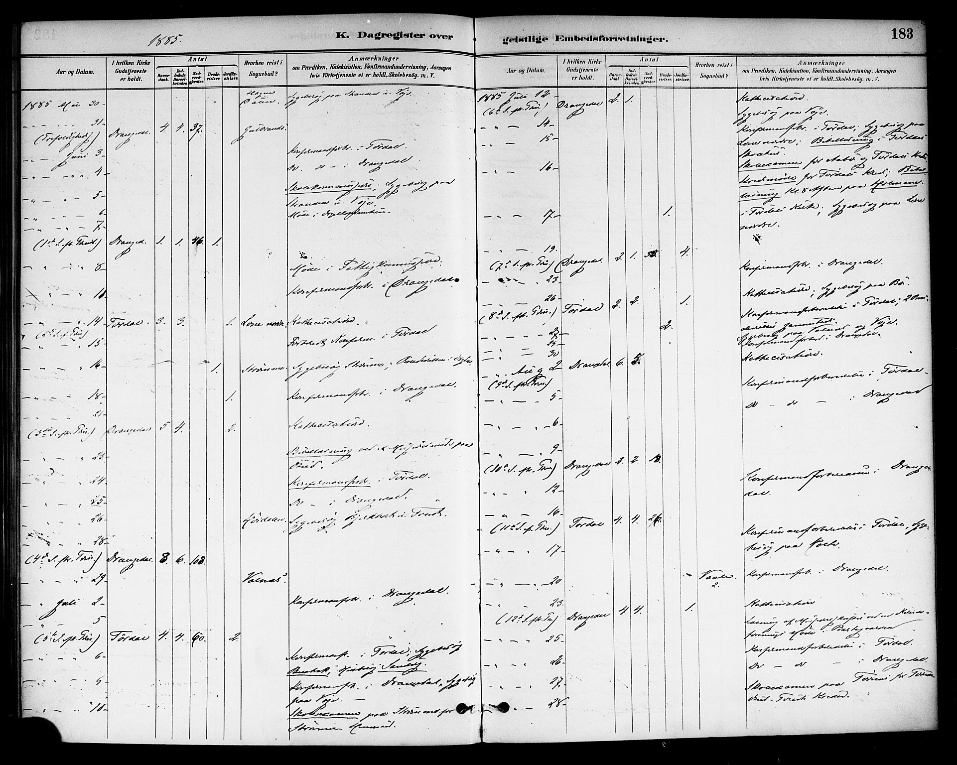 Drangedal kirkebøker, SAKO/A-258/F/Fa/L0011: Parish register (official) no. 11 /1, 1885-1894, p. 183