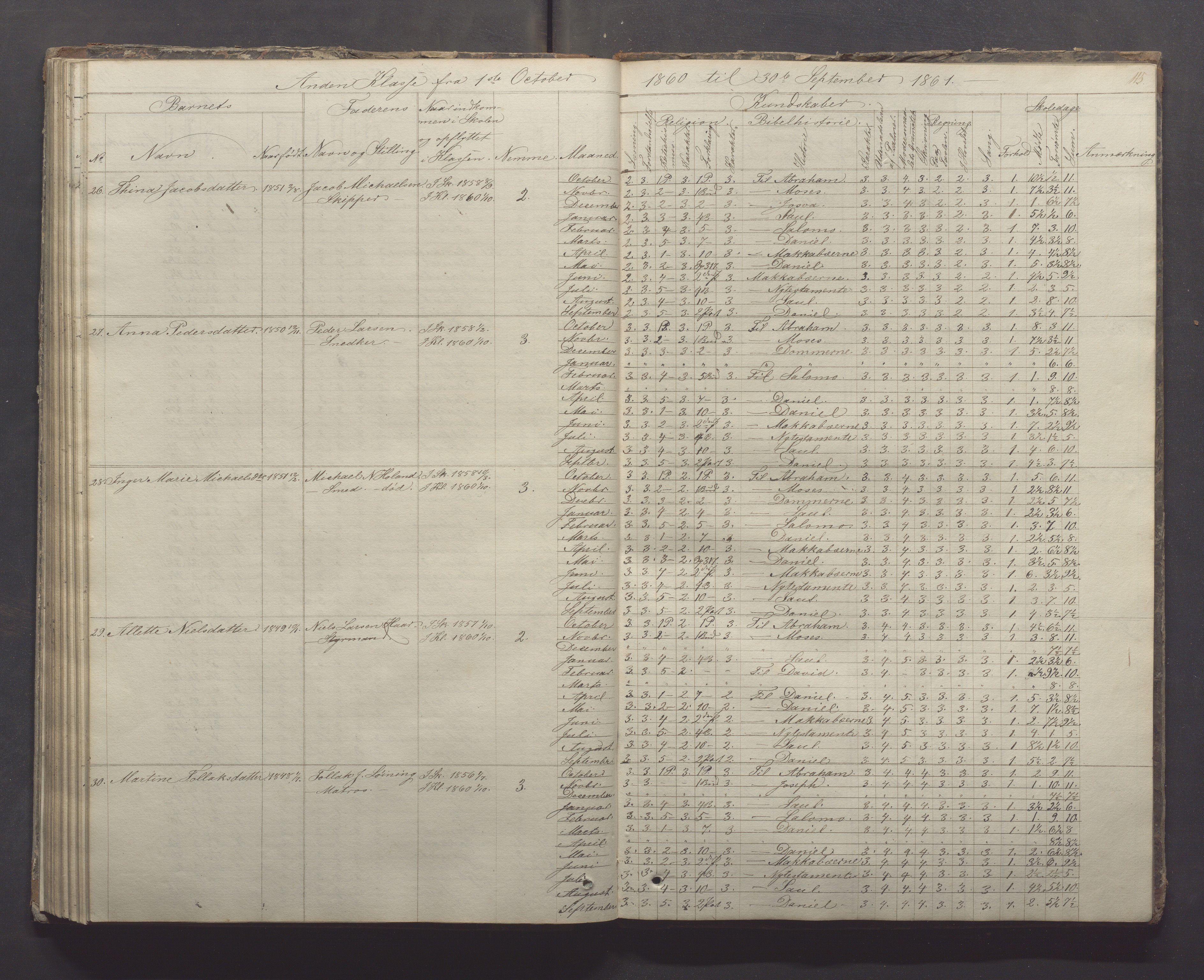 Egersund kommune (Ladested) - Egersund almueskole/folkeskole, IKAR/K-100521/H/L0005: Skoleprotokoll - Folkeskolen, 1853-1862, p. 115