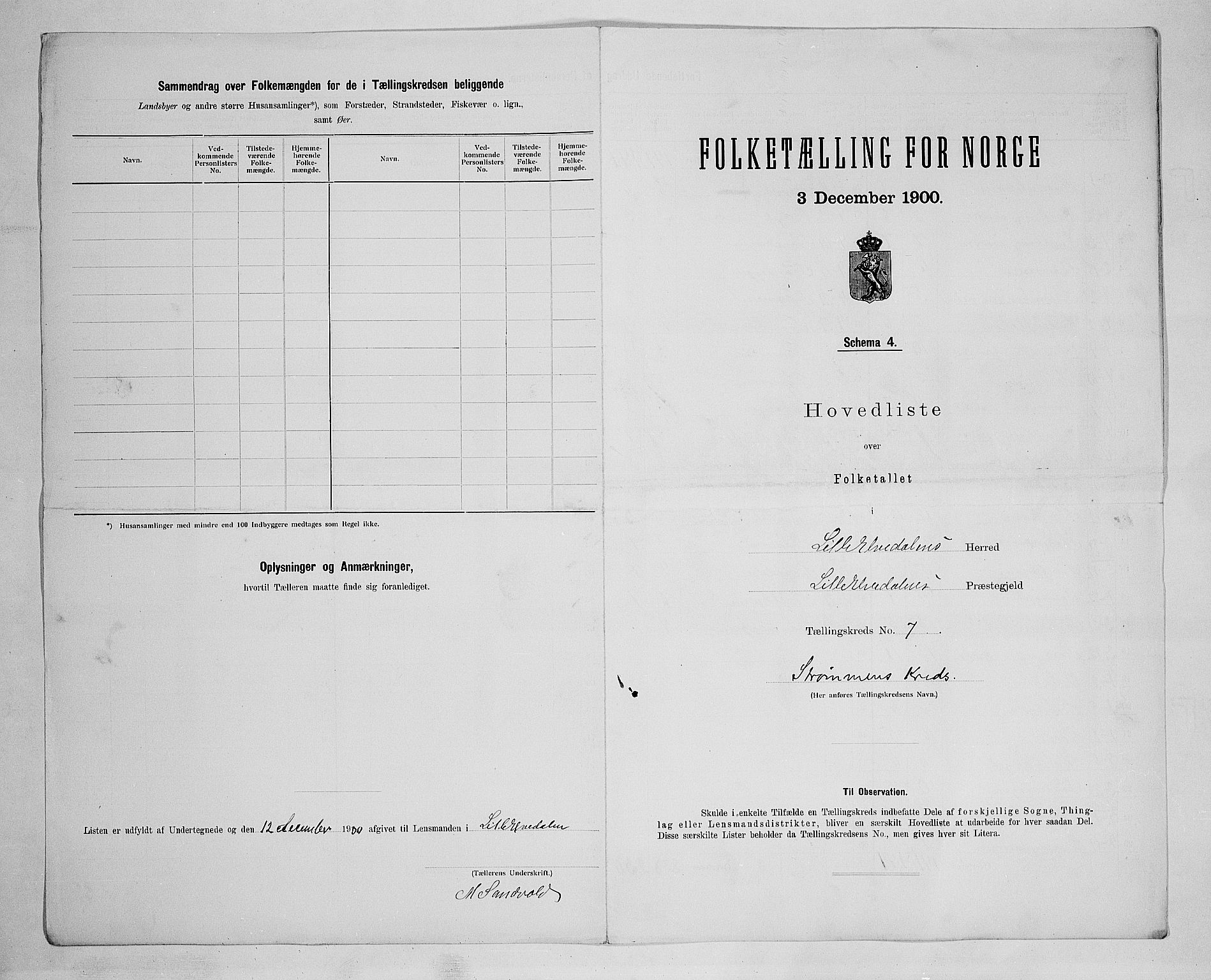 SAH, 1900 census for Lille Elvedalen, 1900, p. 33