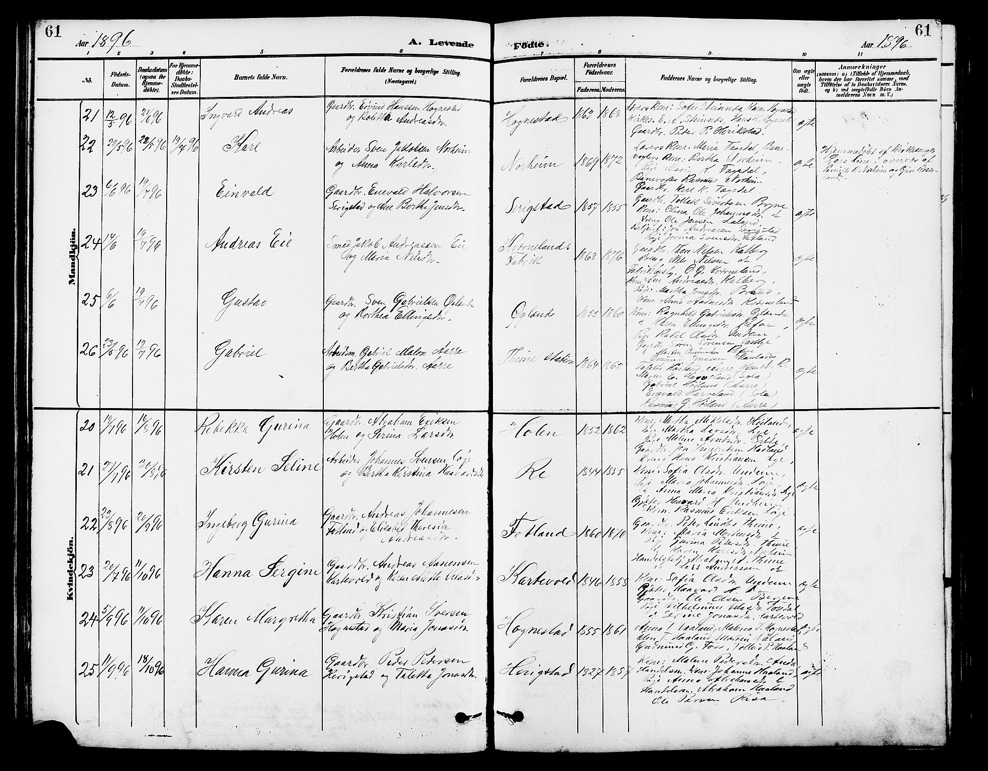 Lye sokneprestkontor, AV/SAST-A-101794/001/30BB/L0007: Parish register (copy) no. B 8, 1889-1909, p. 61