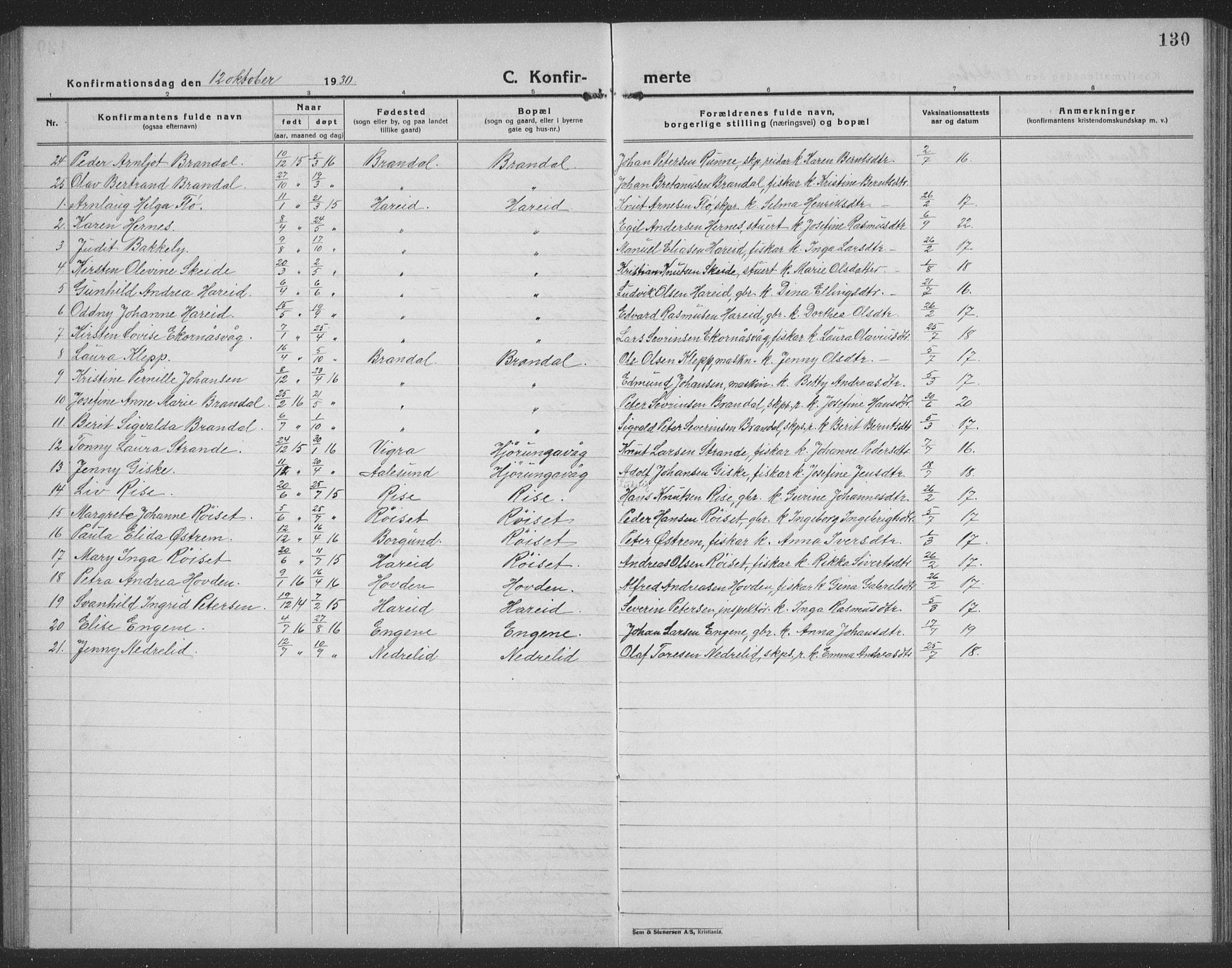 Ministerialprotokoller, klokkerbøker og fødselsregistre - Møre og Romsdal, AV/SAT-A-1454/510/L0127: Parish register (copy) no. 510C04, 1923-1939, p. 130