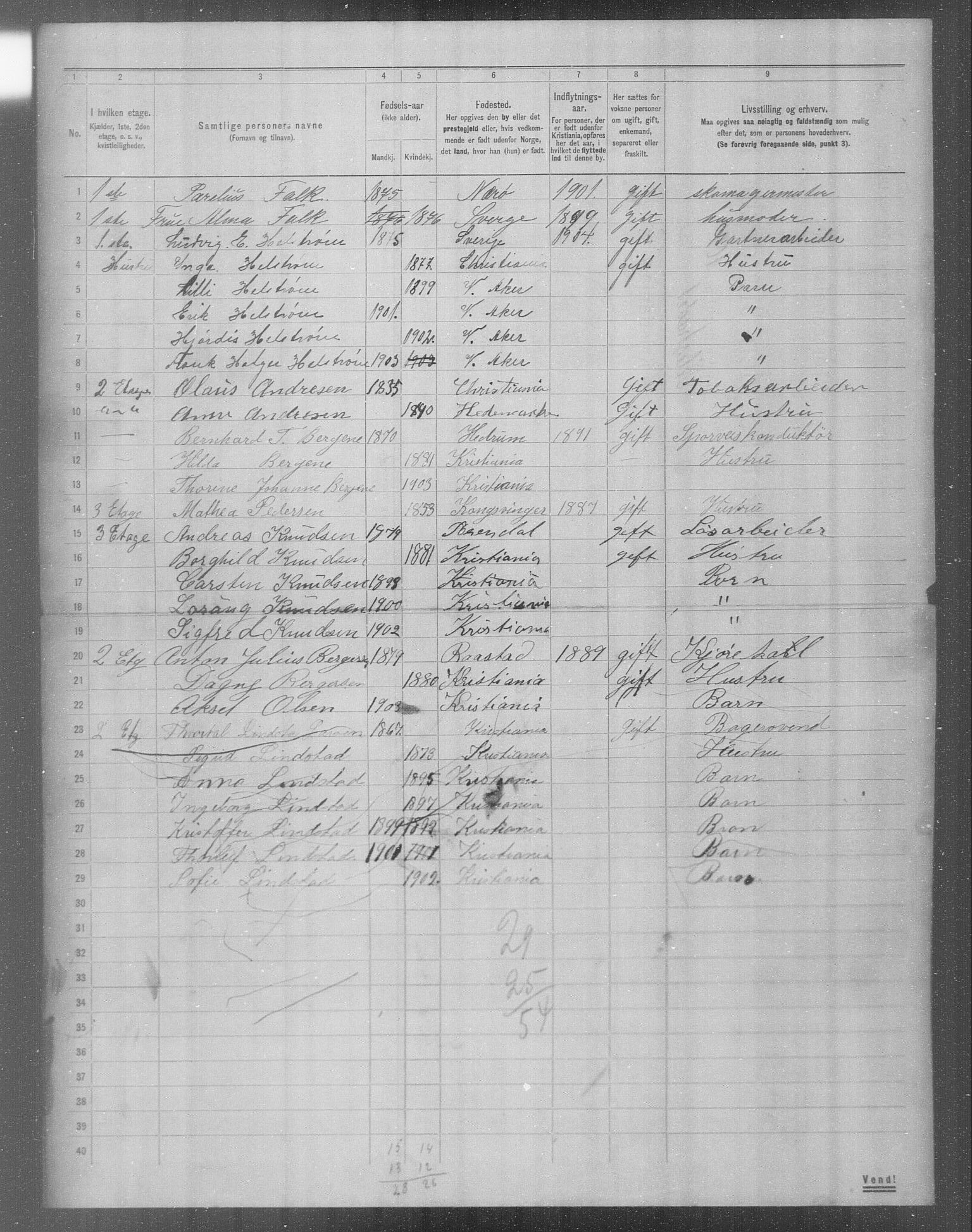 OBA, Municipal Census 1904 for Kristiania, 1904, p. 15480