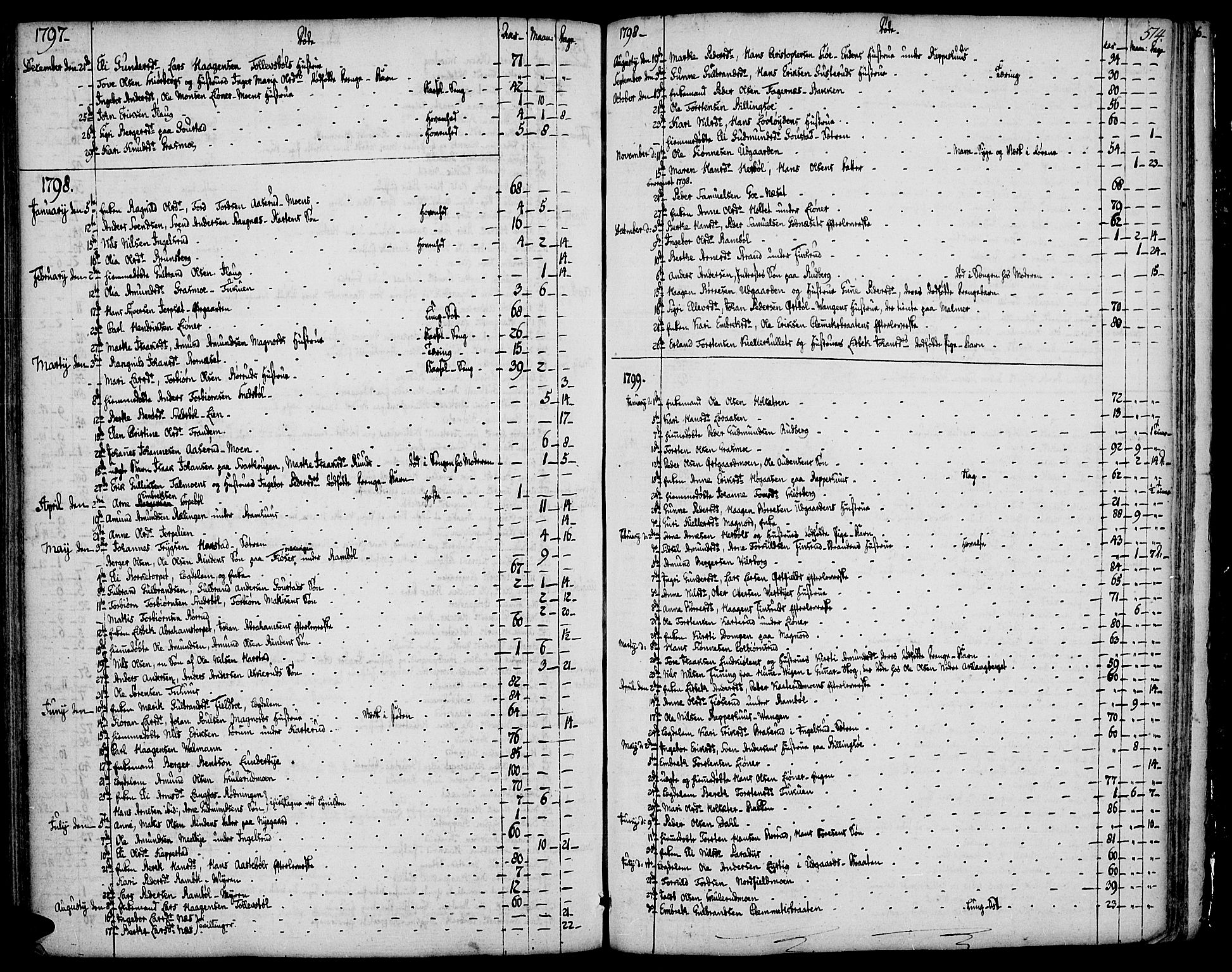 Vinger prestekontor, SAH/PREST-024/H/Ha/Haa/L0004: Parish register (official) no. 4, 1766-1813, p. 513-514