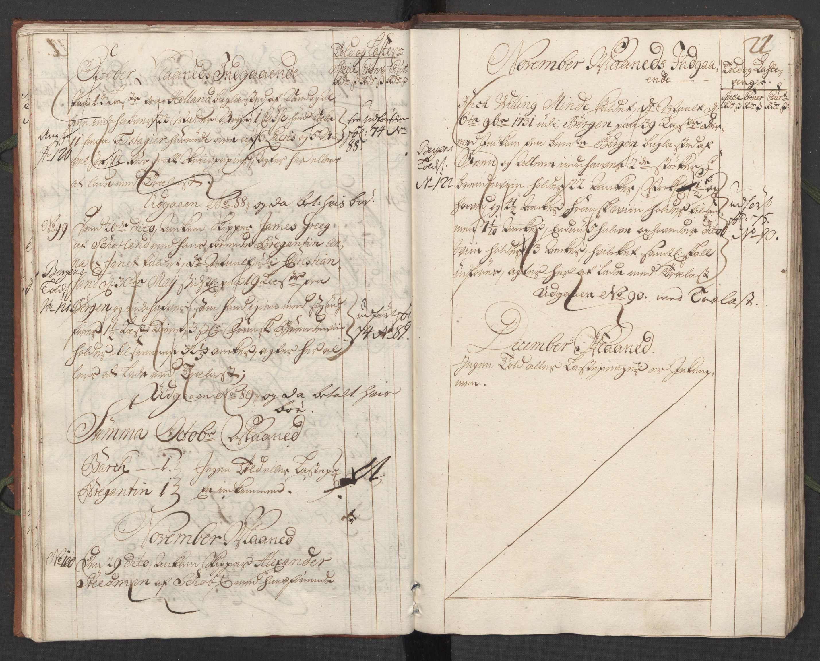 Generaltollkammeret, tollregnskaper, RA/EA-5490/R24/L0008/0001: Tollregnskaper Sunnhordland / Hovedtollbok, 1731, p. 21b-22a