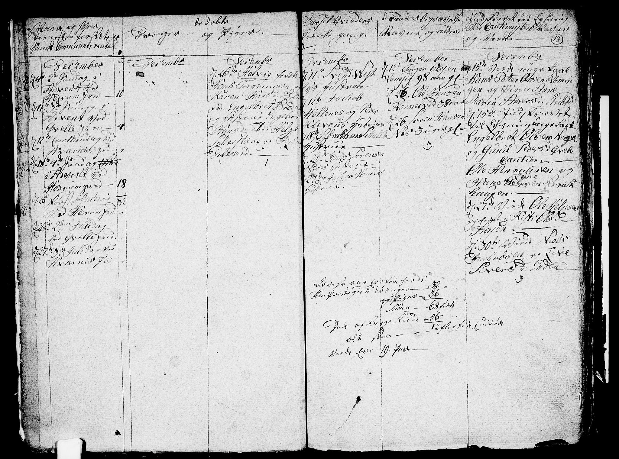 Hedrum kirkebøker, AV/SAKO-A-344/G/Ga/L0002: Parish register (copy) no. I 2, 1803-1817, p. 13