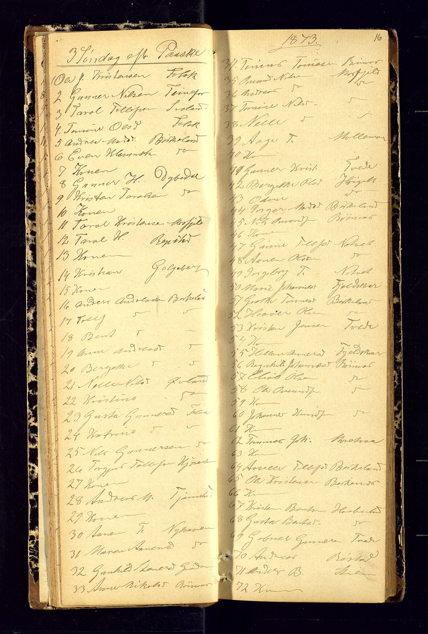 Birkenes sokneprestkontor, SAK/1111-0004/F/Fc/L0006: Communicants register no. C-6, 1872-1880, p. 16