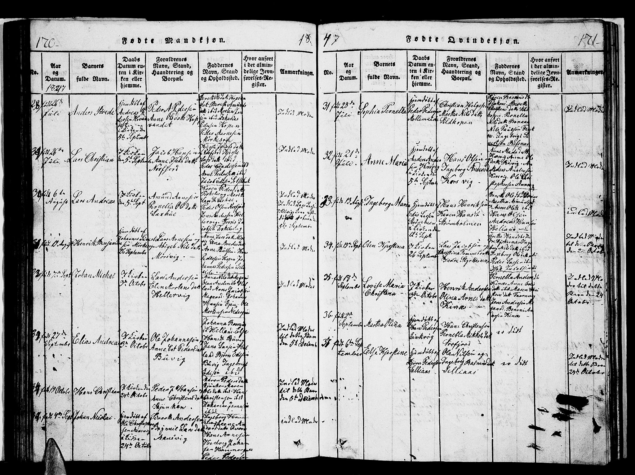 Ministerialprotokoller, klokkerbøker og fødselsregistre - Nordland, AV/SAT-A-1459/853/L0773: Parish register (copy) no. 853C01, 1821-1859, p. 170-171