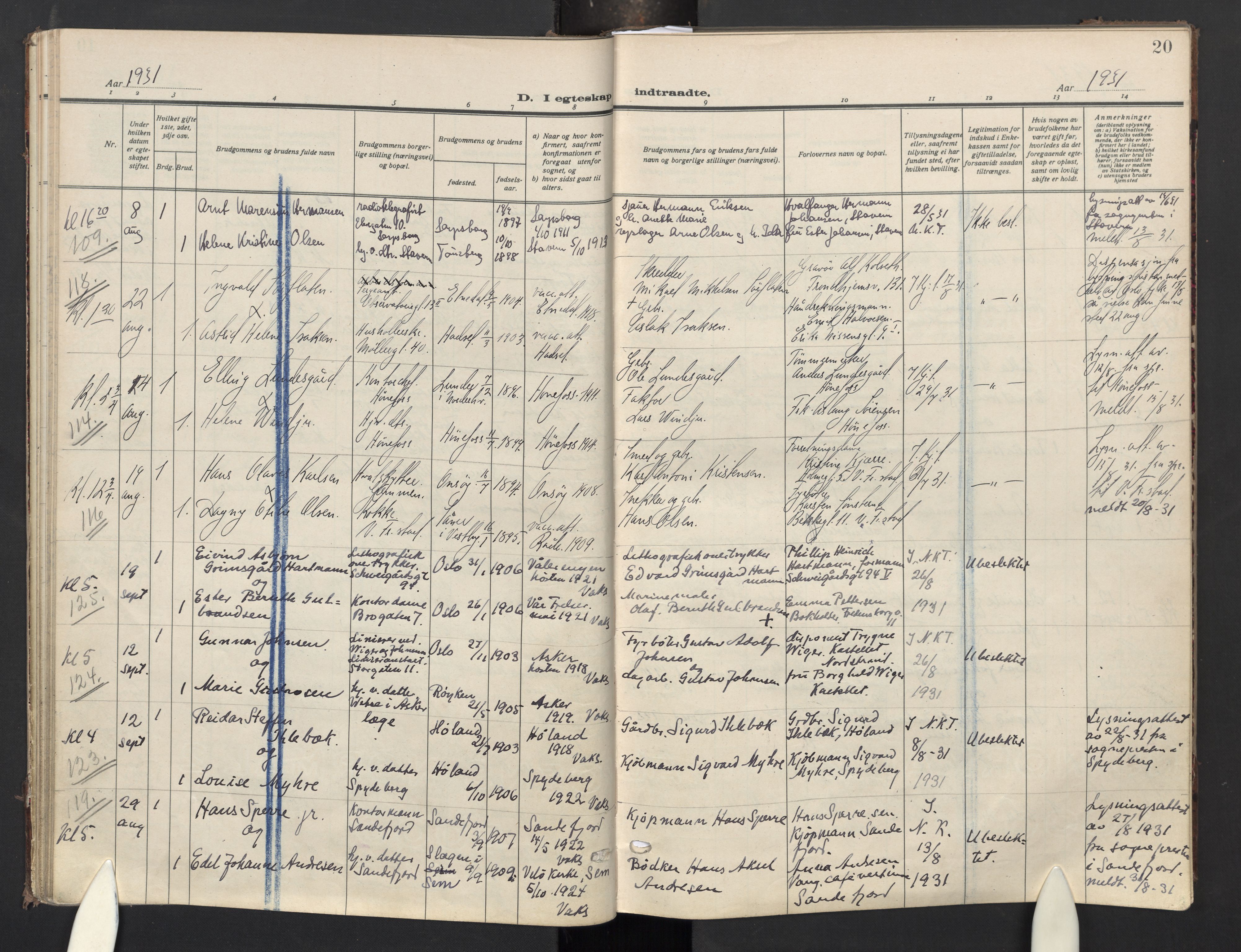Oslo domkirke Kirkebøker, AV/SAO-A-10752/G/Ga/L0006: Parish register (copy) no. 6, 1930-1937, p. 20