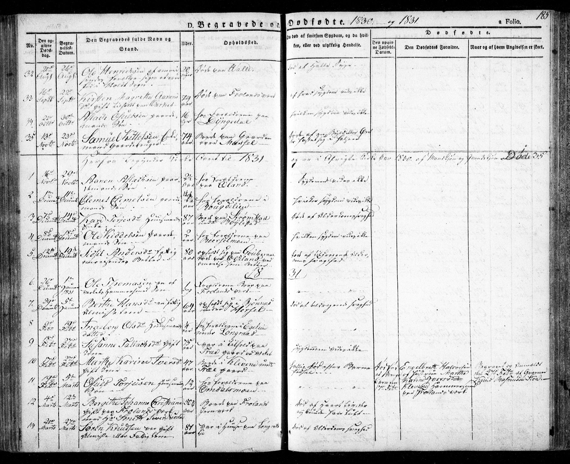 Froland sokneprestkontor, AV/SAK-1111-0013/F/Fa/L0001: Parish register (official) no. A 1, 1827-1844, p. 185