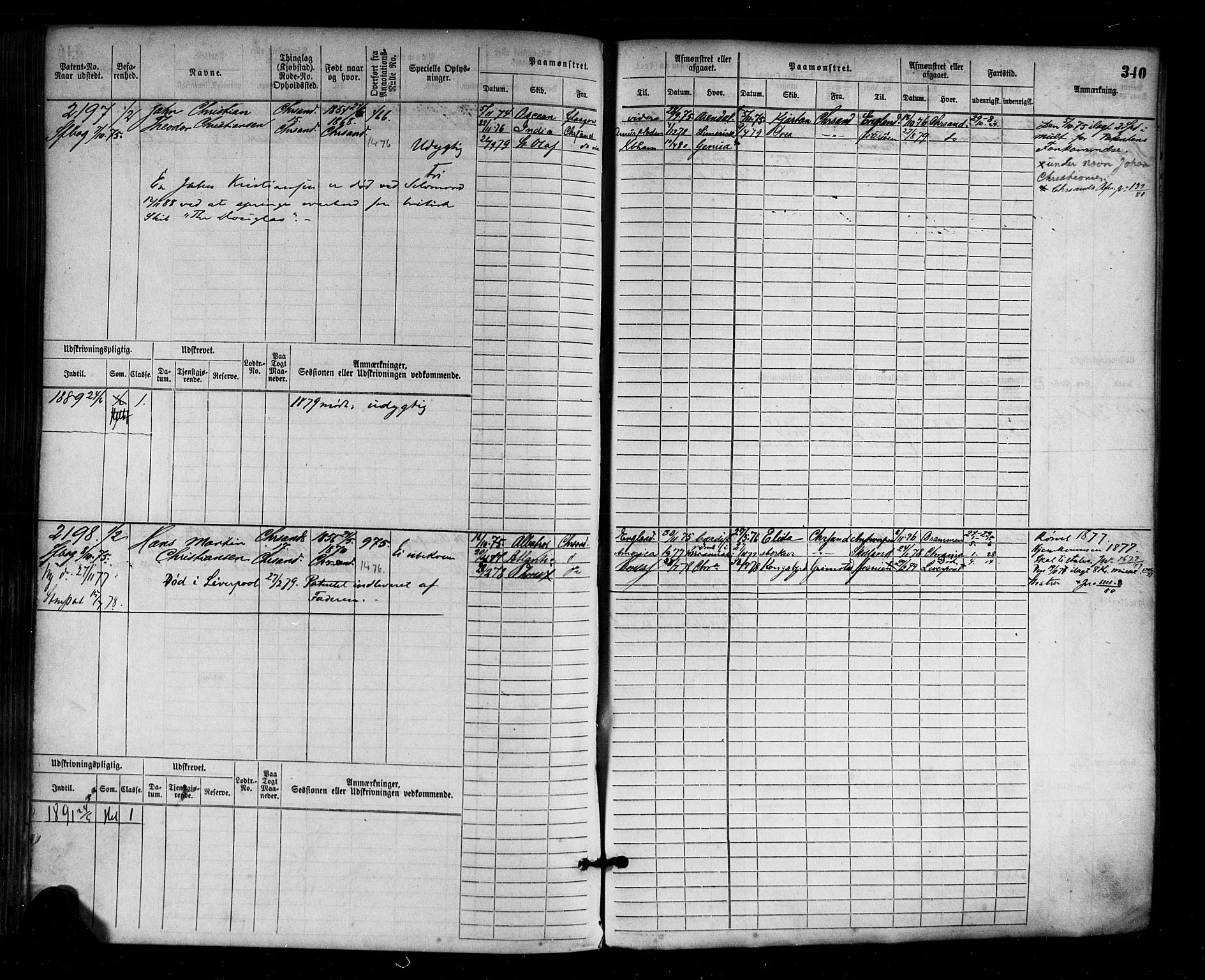 Kristiansand mønstringskrets, AV/SAK-2031-0015/F/Fb/L0005: Hovedrulle nr 1521-2283, I-12, 1868-1915, p. 359