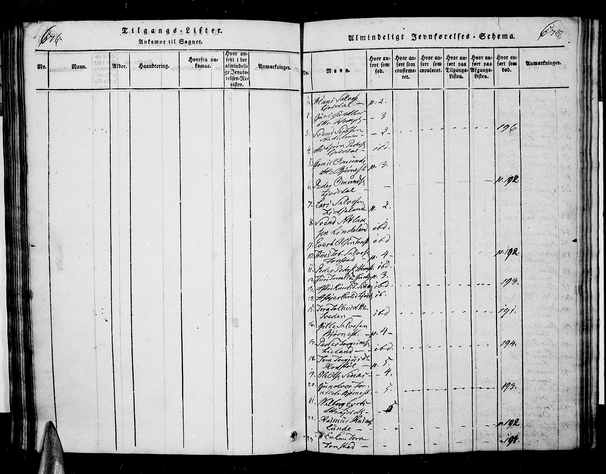 Sirdal sokneprestkontor, SAK/1111-0036/F/Fa/Fab/L0001: Parish register (official) no. A 1, 1815-1834, p. 676-677