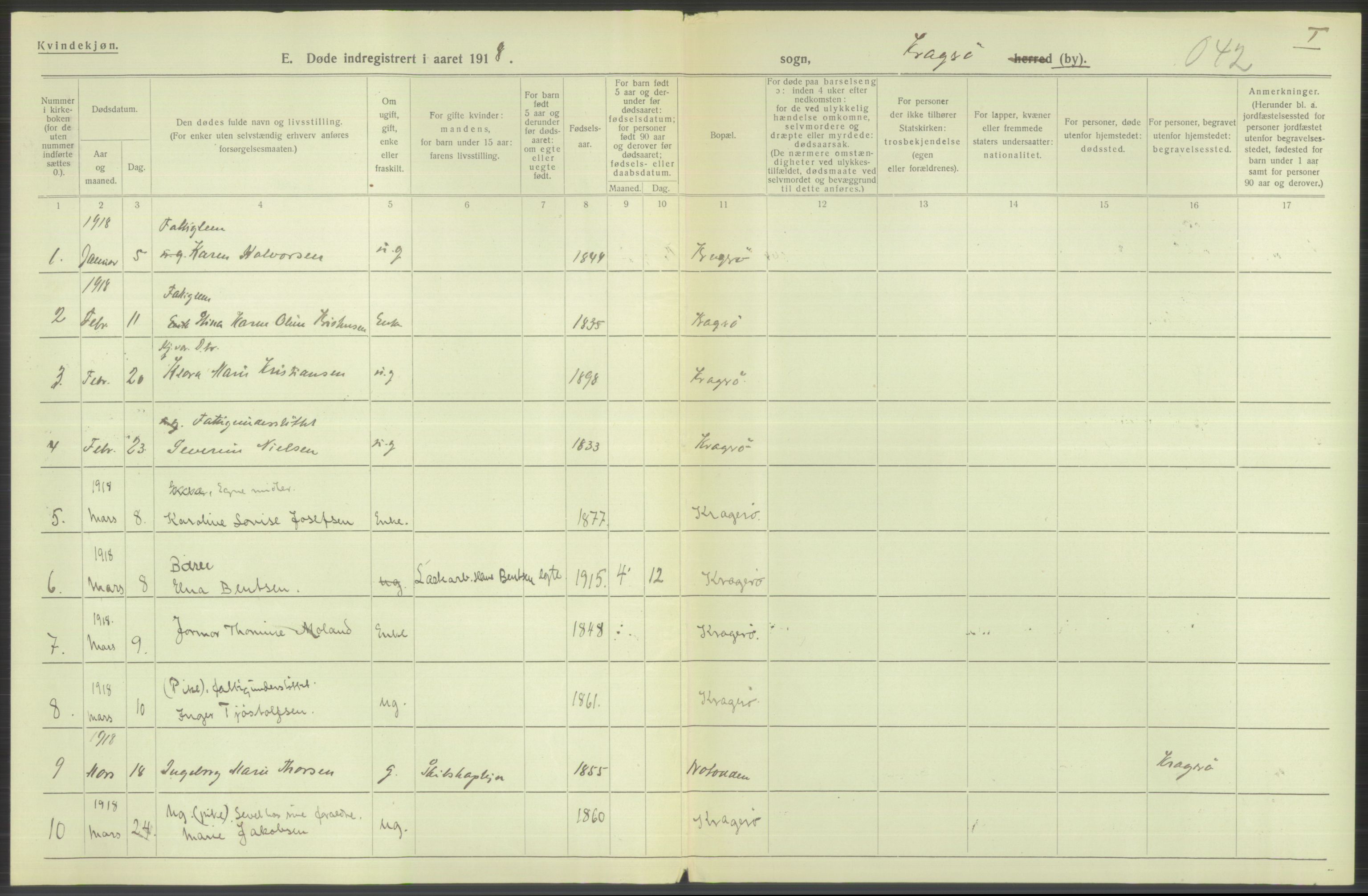 Statistisk sentralbyrå, Sosiodemografiske emner, Befolkning, AV/RA-S-2228/D/Df/Dfb/Dfbh/L0026: Telemark fylke: Døde. Bygder og byer., 1918, p. 90