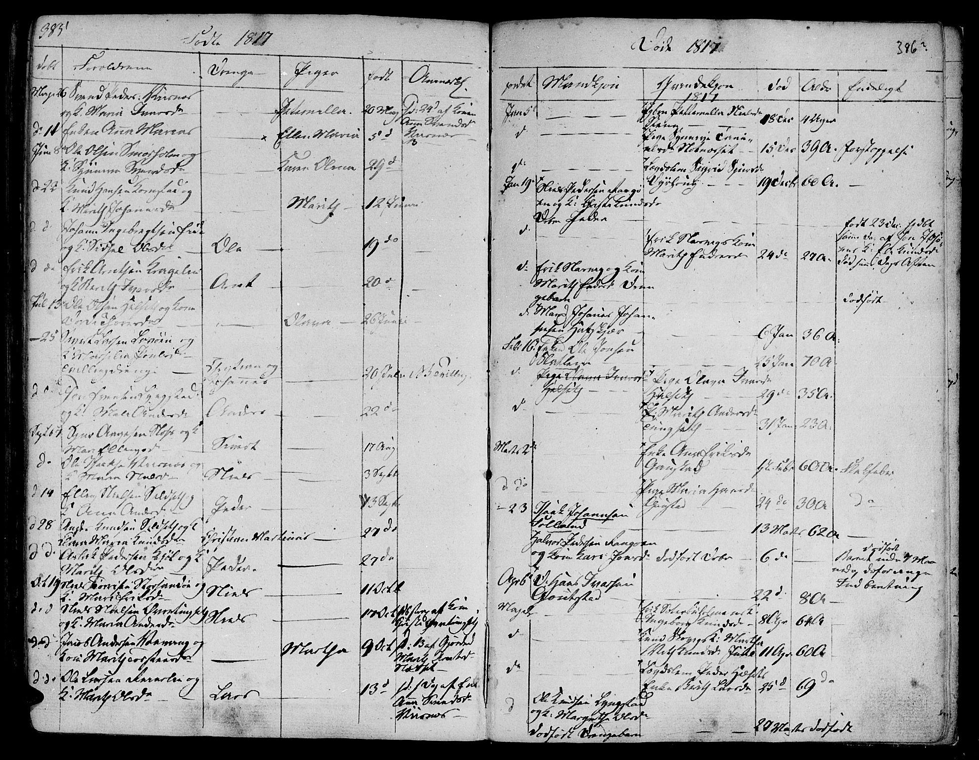 Ministerialprotokoller, klokkerbøker og fødselsregistre - Møre og Romsdal, SAT/A-1454/570/L0830: Parish register (official) no. 570A04, 1789-1819, p. 385-386