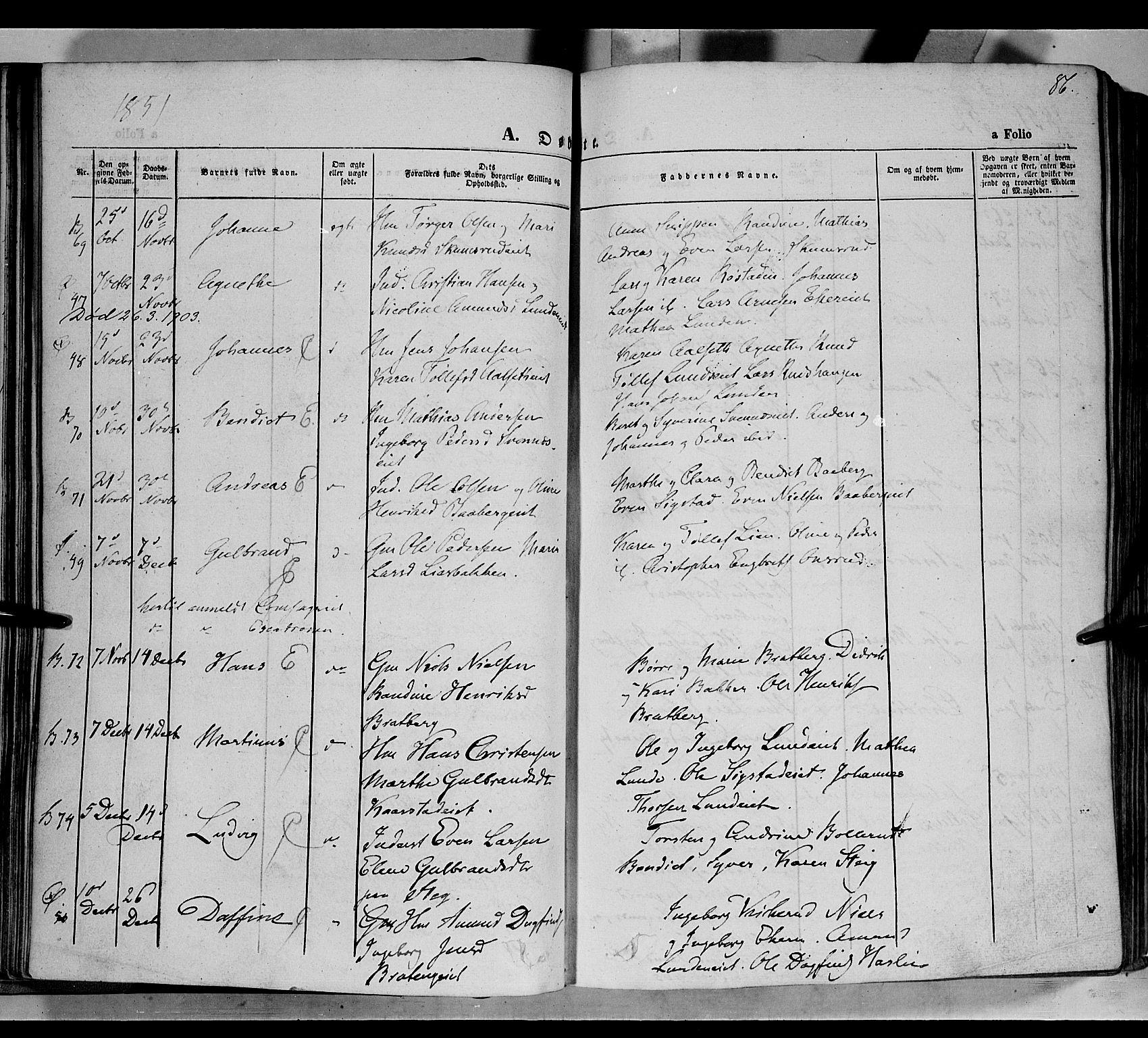 Biri prestekontor, SAH/PREST-096/H/Ha/Haa/L0005: Parish register (official) no. 5, 1843-1854, p. 86