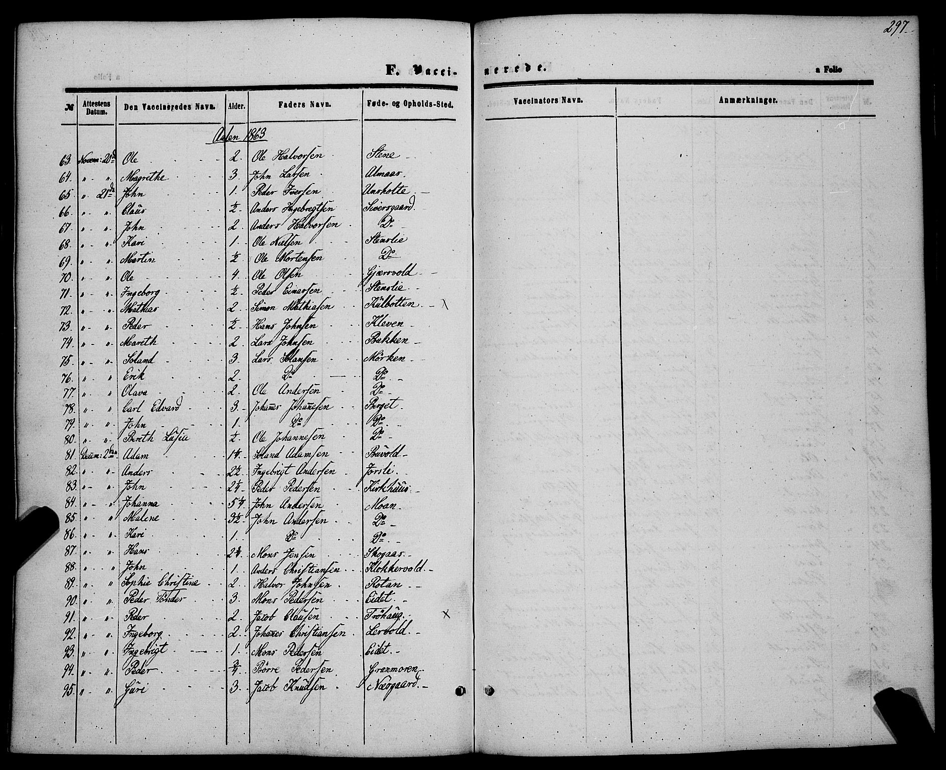 Ministerialprotokoller, klokkerbøker og fødselsregistre - Sør-Trøndelag, SAT/A-1456/685/L0966: Parish register (official) no. 685A07 /1, 1860-1869, p. 297