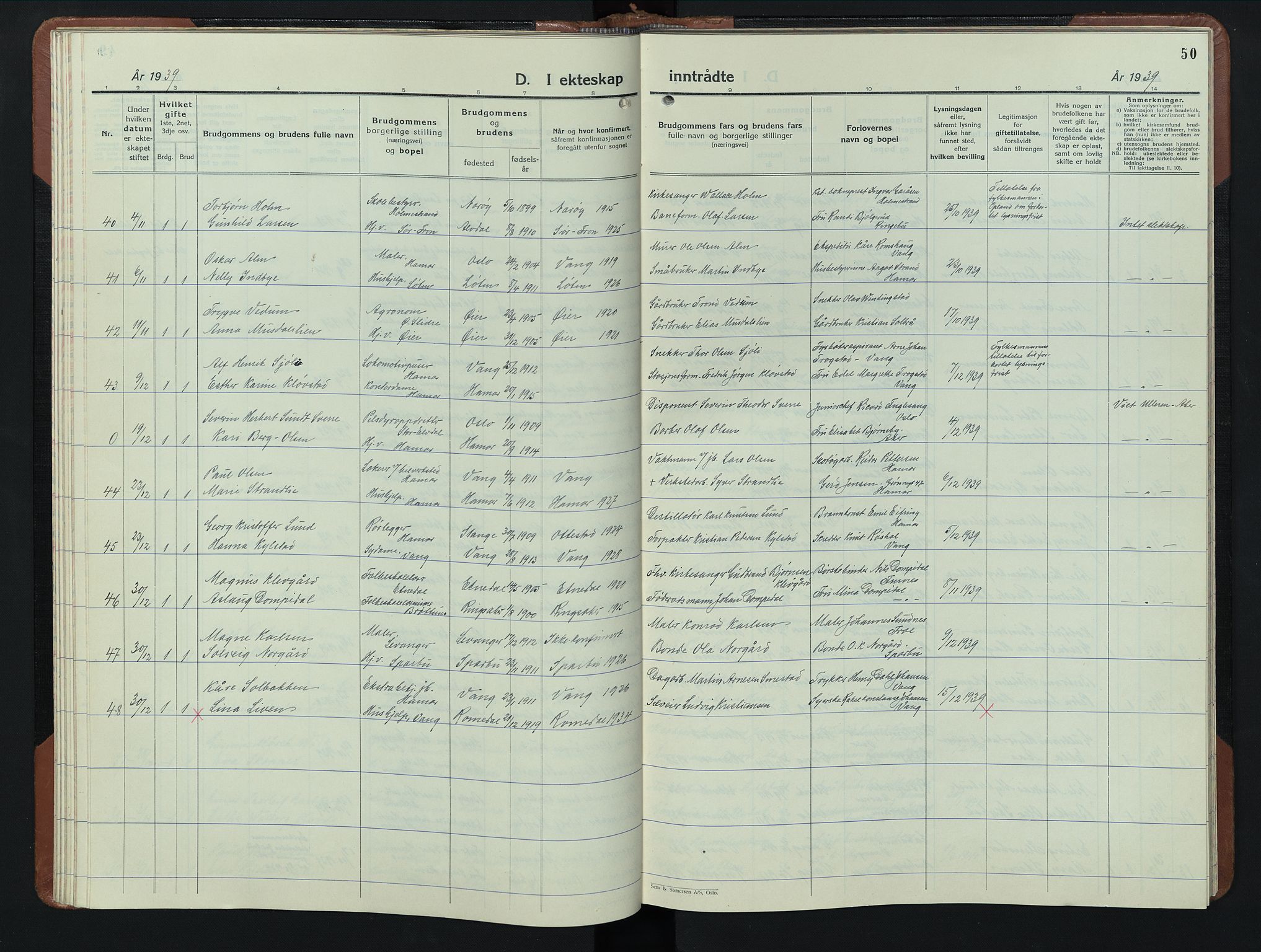 Hamar prestekontor, SAH/DOMPH-002/H/Ha/Hab/L0006: Parish register (copy) no. 6, 1931-1950, p. 50