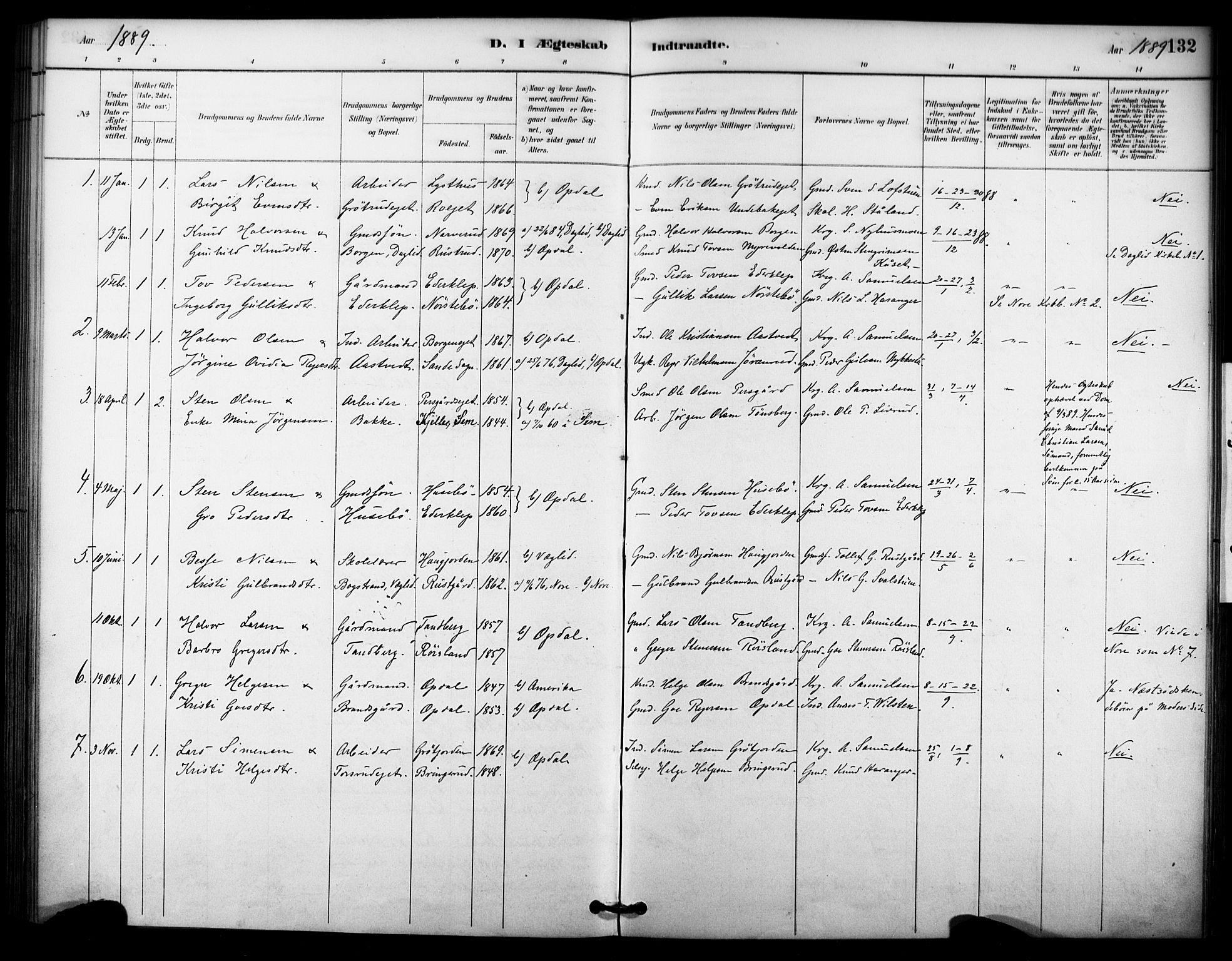 Nore kirkebøker, SAKO/A-238/F/Fc/L0004: Parish register (official) no. III 4, 1885-1898, p. 132