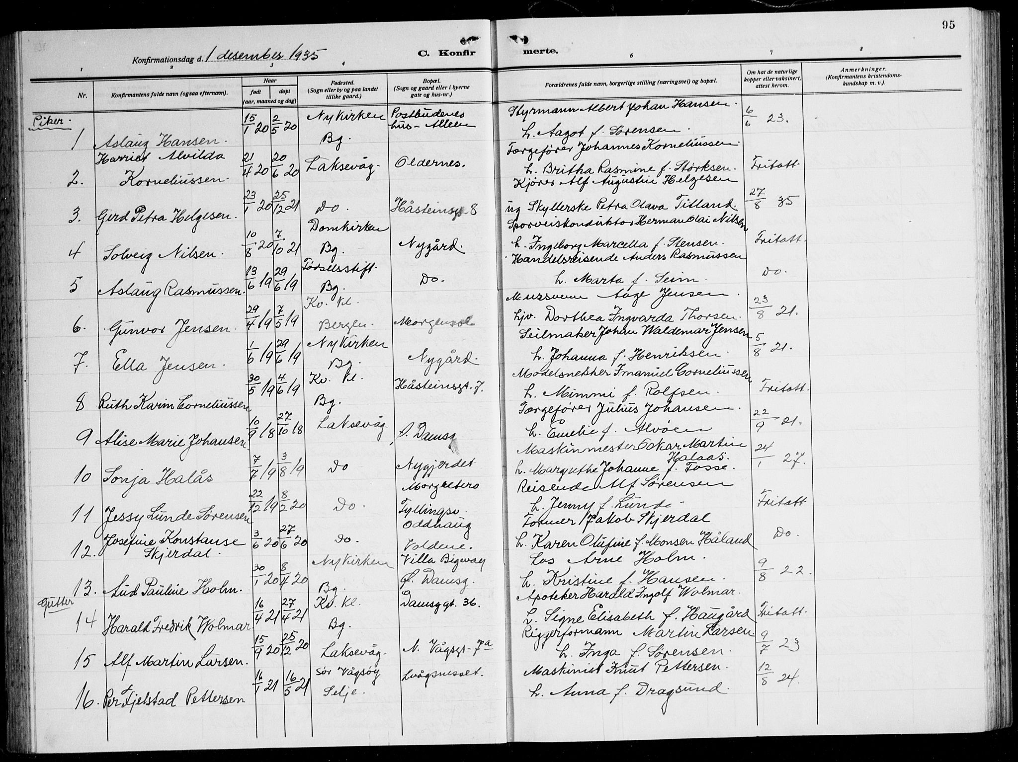 Laksevåg Sokneprestembete, AV/SAB-A-76501/H/Ha/Hab/Haba: Parish register (copy) no. A 10, 1925-1942, p. 95