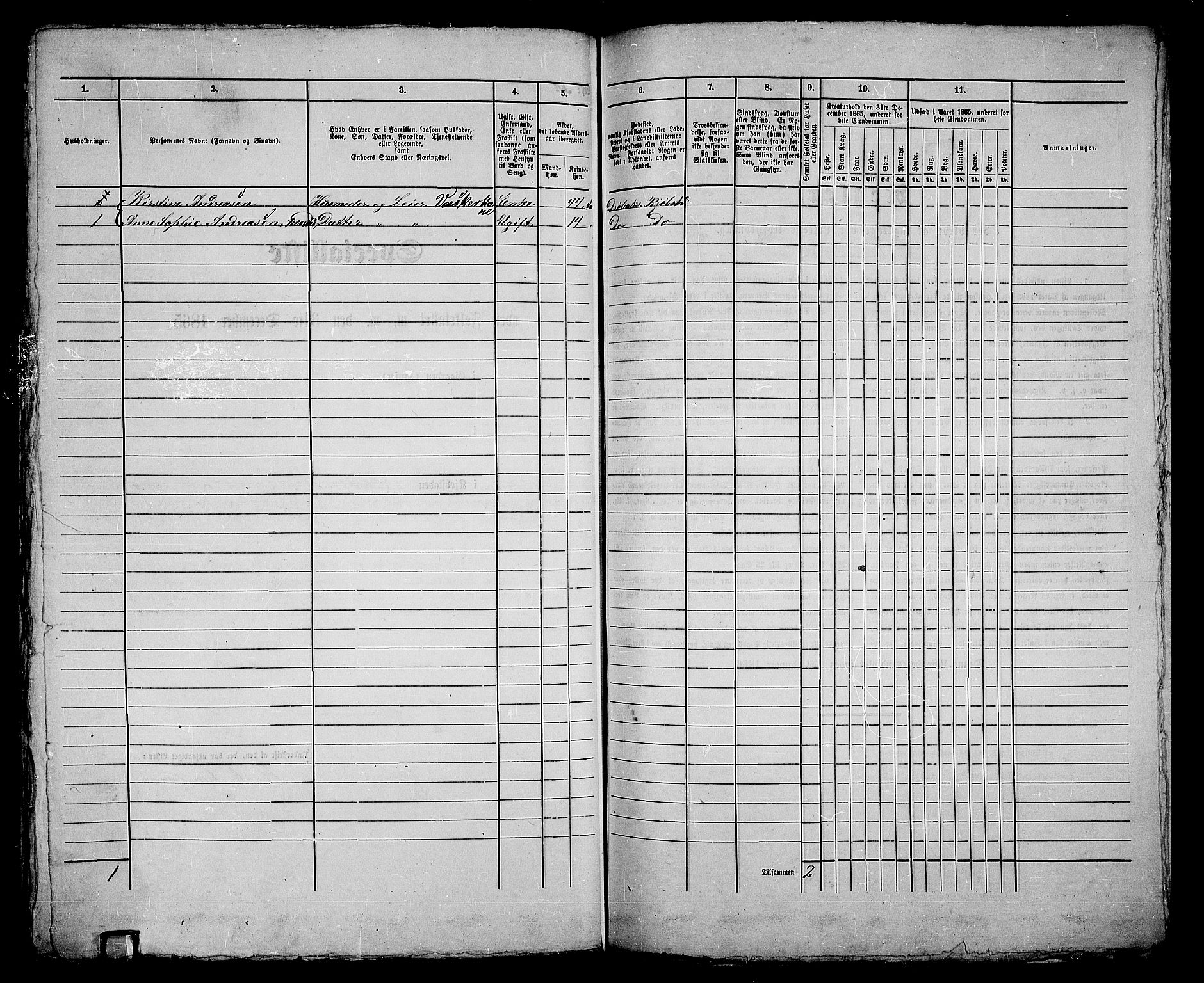 RA, 1865 census for Drøbak/Drøbak, 1865, p. 370