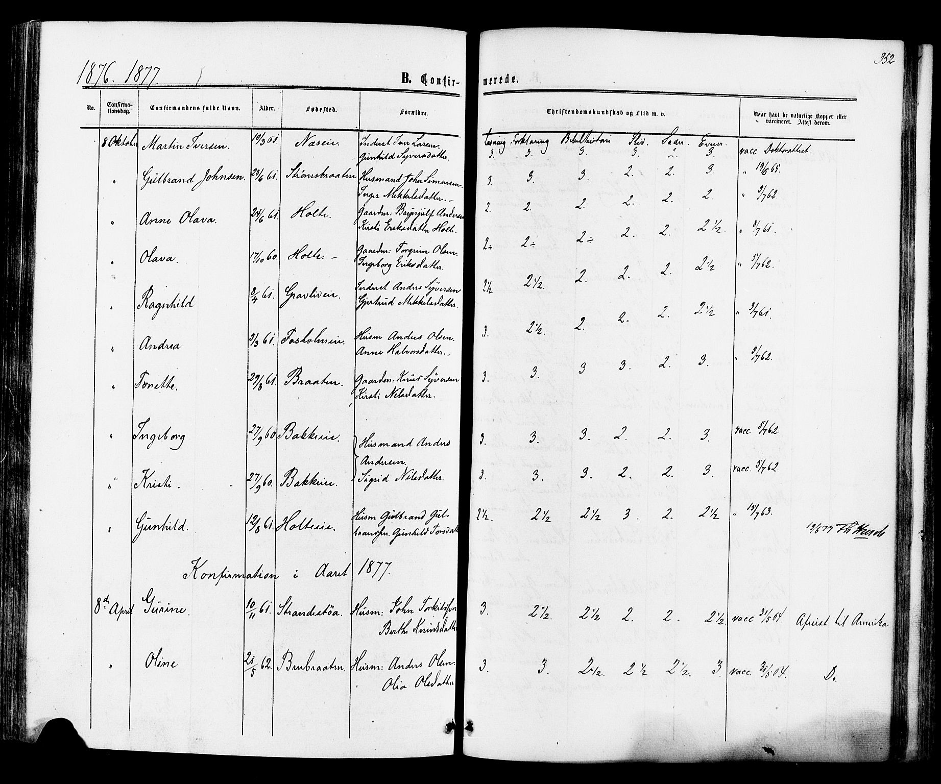 Ådal kirkebøker, SAKO/A-248/F/Fa/L0001: Parish register (official) no. I 1, 1857-1883, p. 352