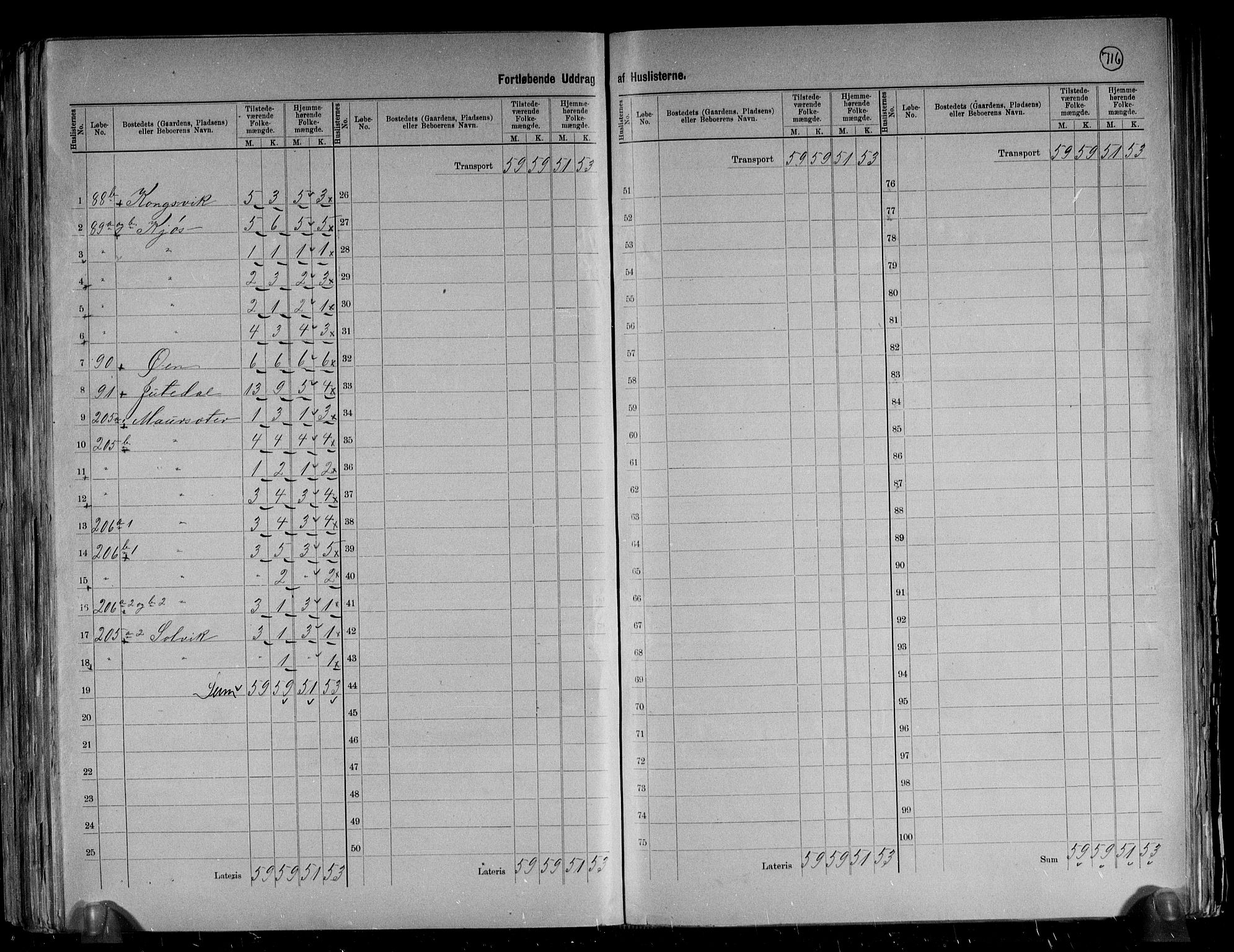 RA, 1891 census for 1444 Hornindal, 1891, p. 19