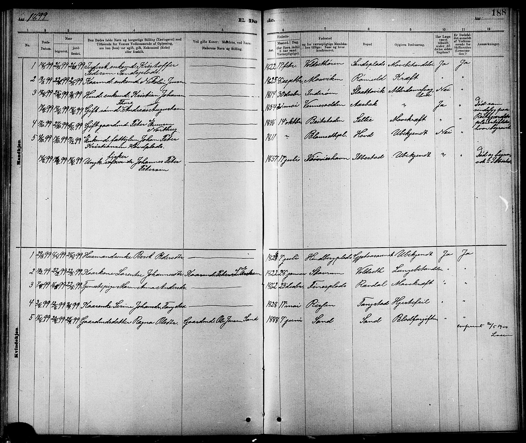 Ministerialprotokoller, klokkerbøker og fødselsregistre - Nord-Trøndelag, AV/SAT-A-1458/744/L0423: Parish register (copy) no. 744C02, 1886-1905, p. 188