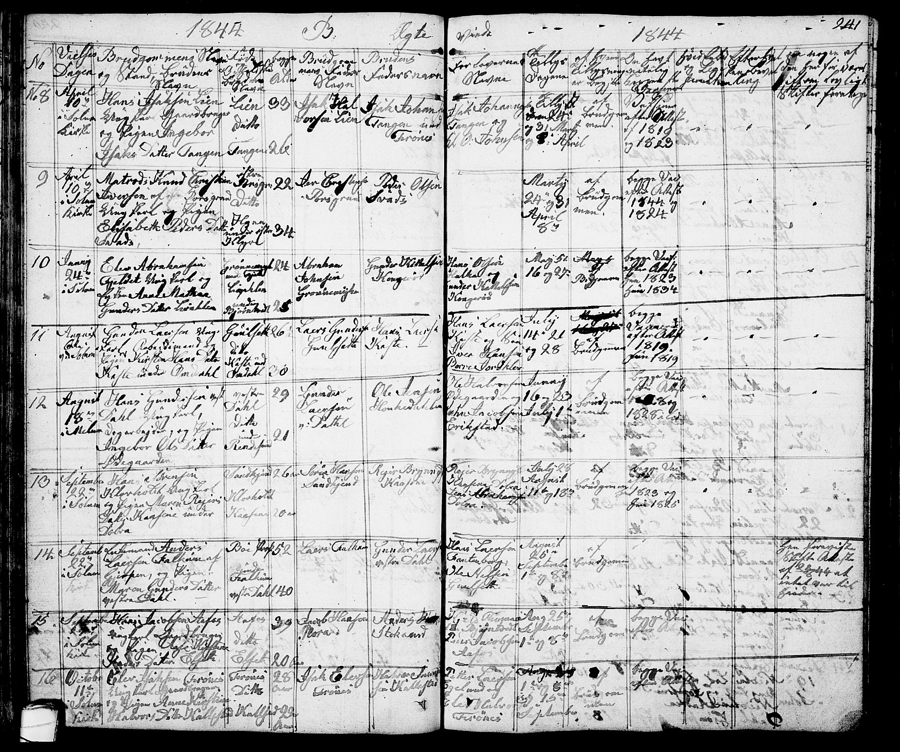 Solum kirkebøker, SAKO/A-306/G/Ga/L0002: Parish register (copy) no. I 2, 1834-1848, p. 241