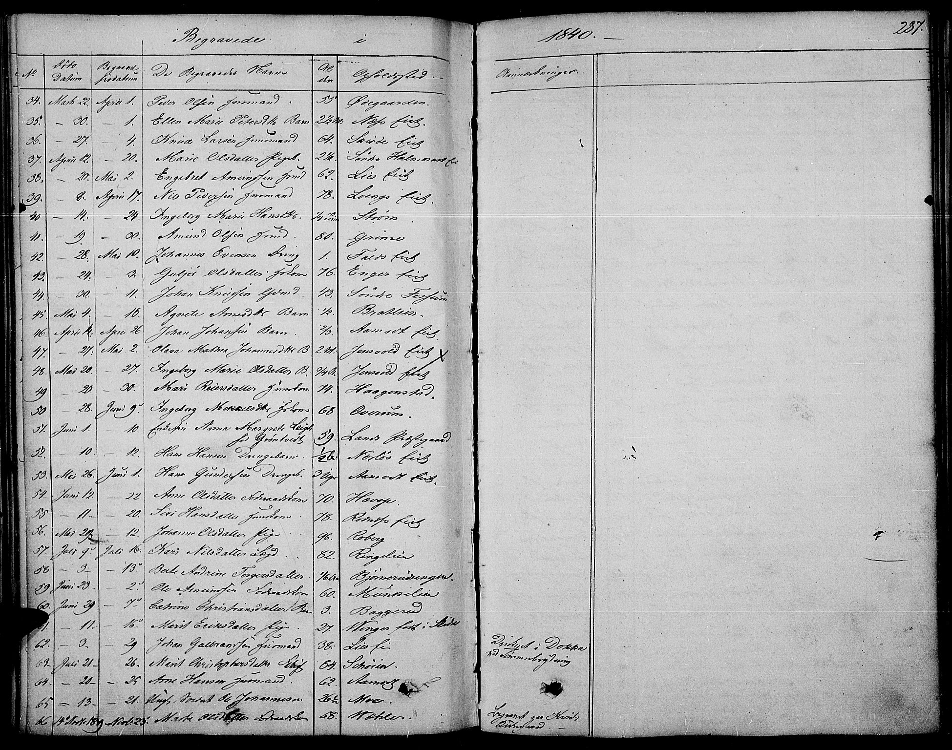 Land prestekontor, SAH/PREST-120/H/Ha/Haa/L0008: Parish register (official) no. 8, 1830-1846, p. 287