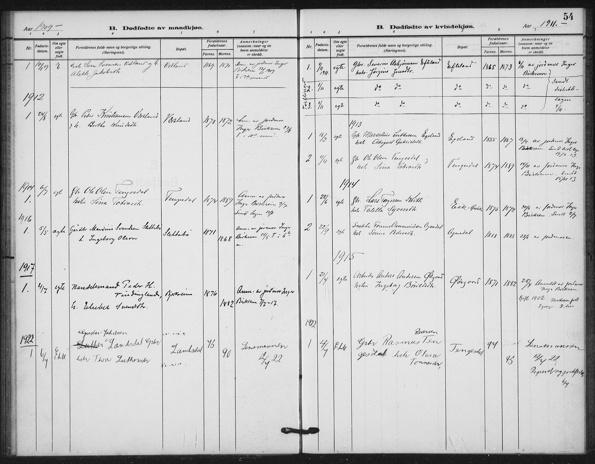 Helleland sokneprestkontor, AV/SAST-A-101810: Parish register (official) no. A 11, 1909-1922, p. 54