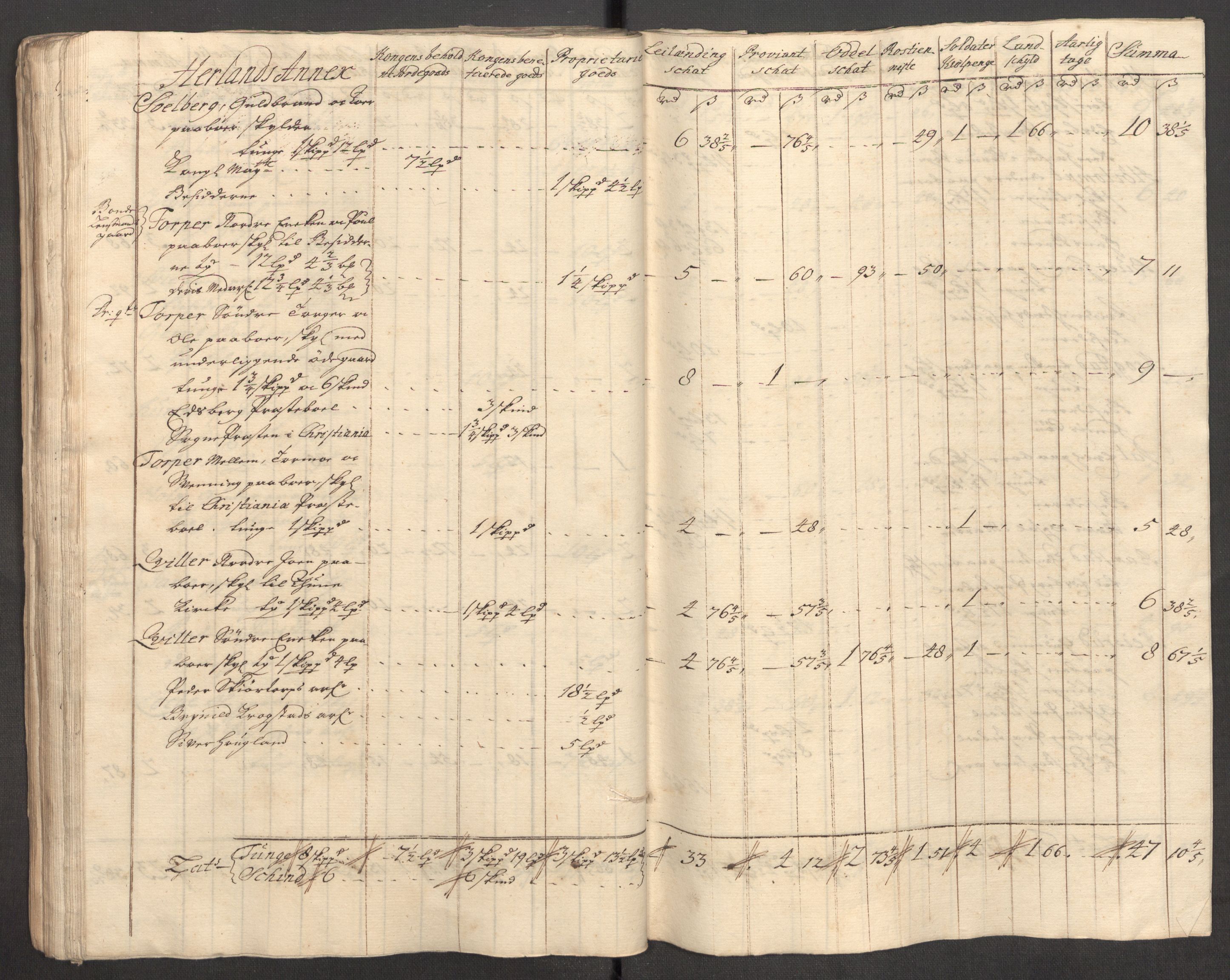 Rentekammeret inntil 1814, Reviderte regnskaper, Fogderegnskap, AV/RA-EA-4092/R07/L0306: Fogderegnskap Rakkestad, Heggen og Frøland, 1713, p. 168