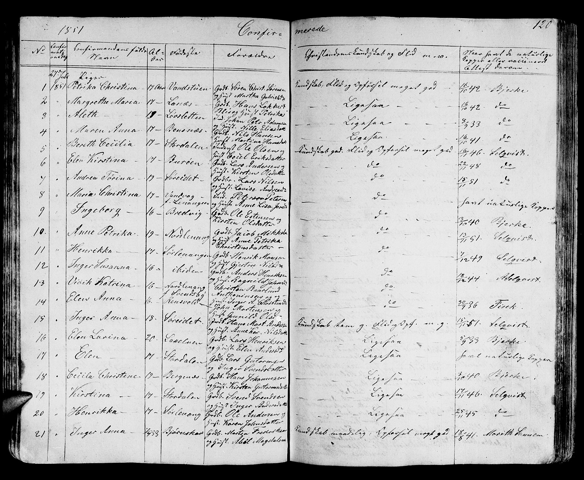 Karlsøy sokneprestembete, SATØ/S-1299/H/Ha/Hab/L0002klokker: Parish register (copy) no. 2, 1843-1861, p. 120
