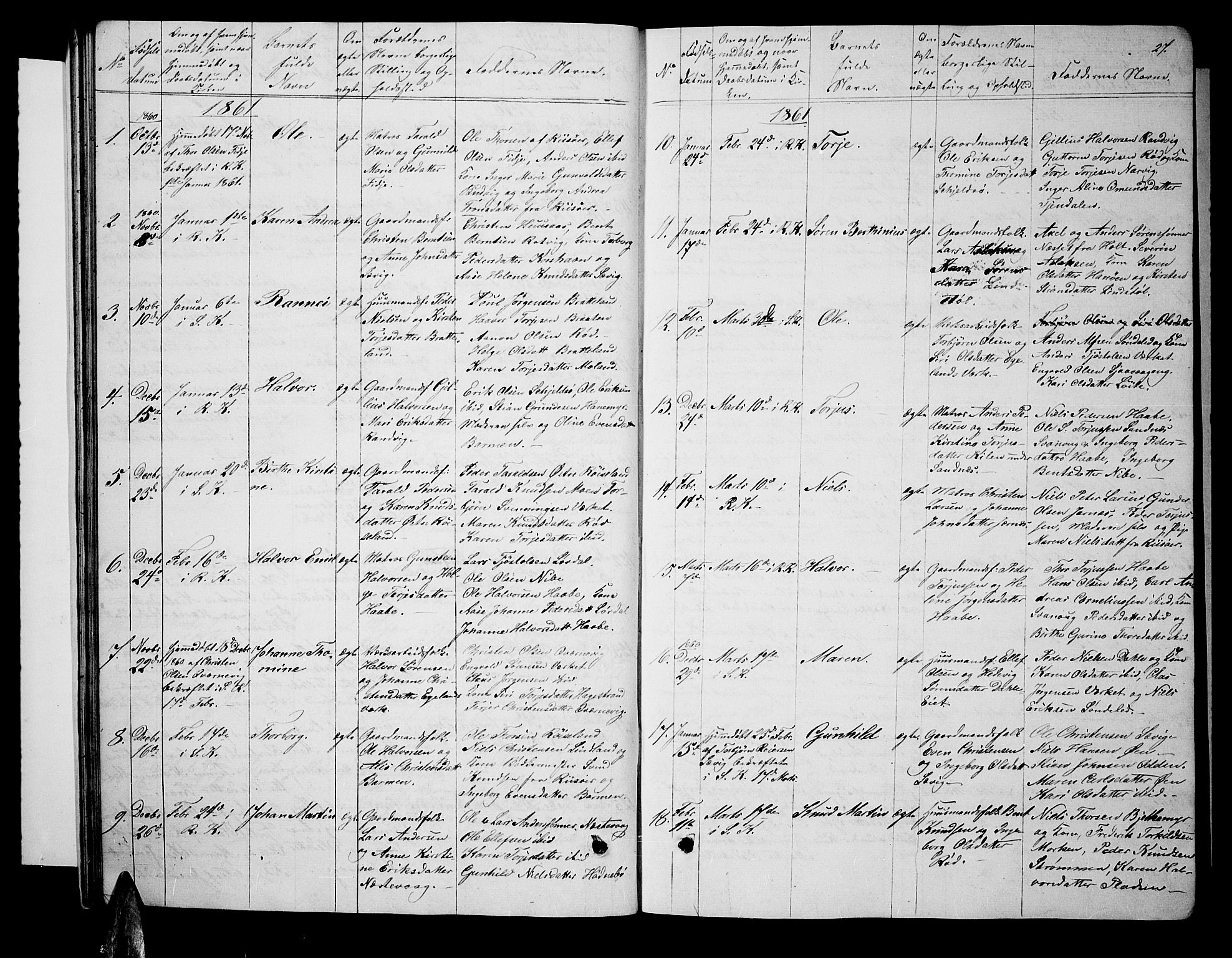 Søndeled sokneprestkontor, AV/SAK-1111-0038/F/Fb/L0004: Parish register (copy) no. B 4, 1857-1884, p. 27