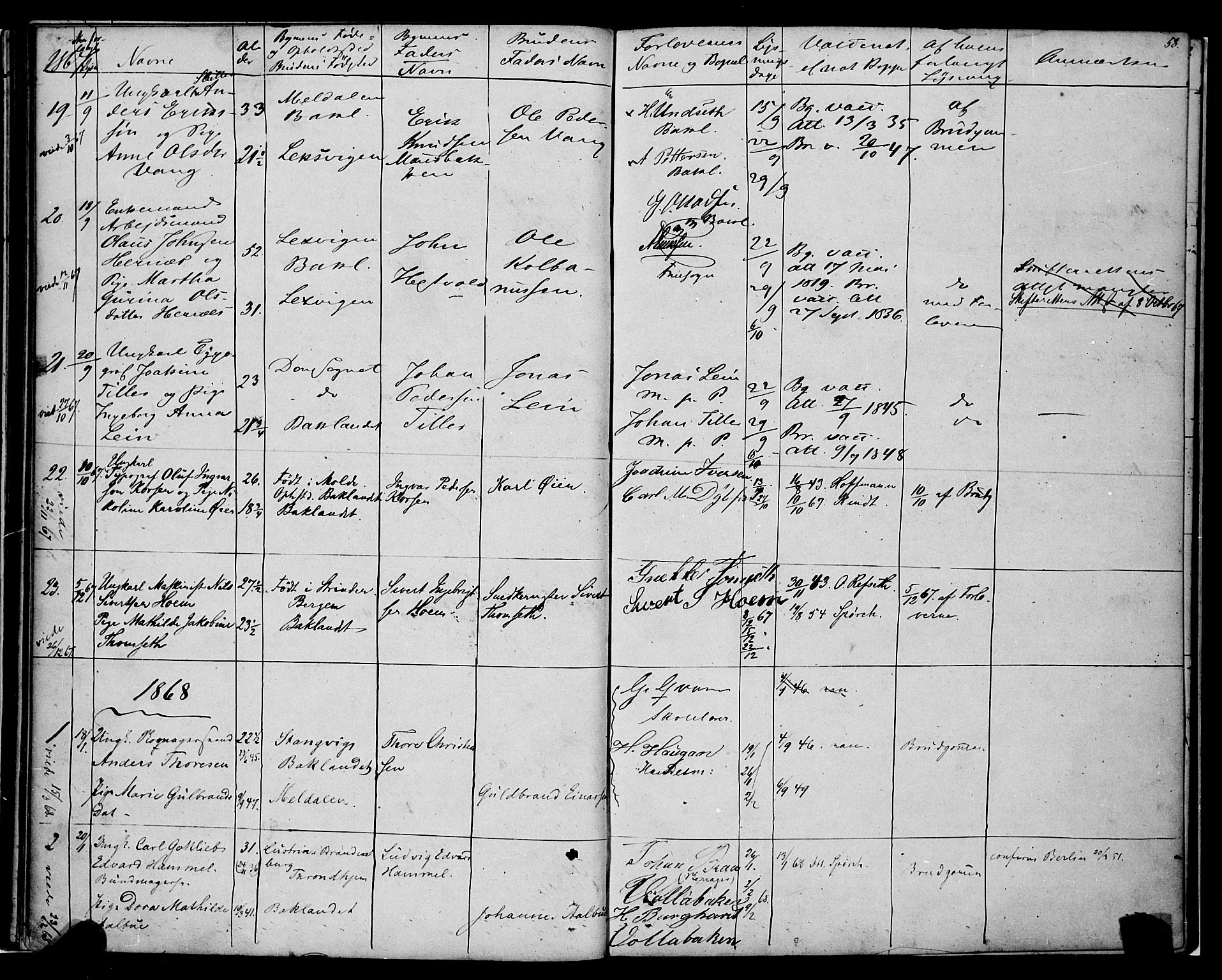 Ministerialprotokoller, klokkerbøker og fødselsregistre - Sør-Trøndelag, SAT/A-1456/604/L0187: Parish register (official) no. 604A08, 1847-1878, p. 58