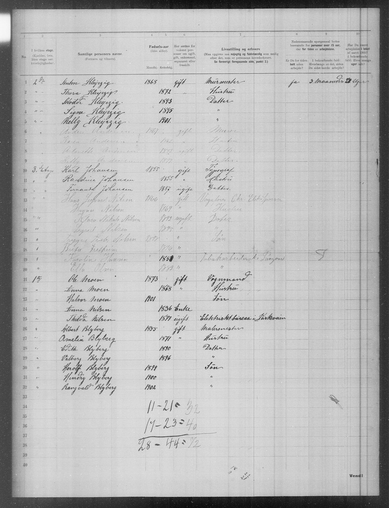 OBA, Municipal Census 1903 for Kristiania, 1903, p. 3673