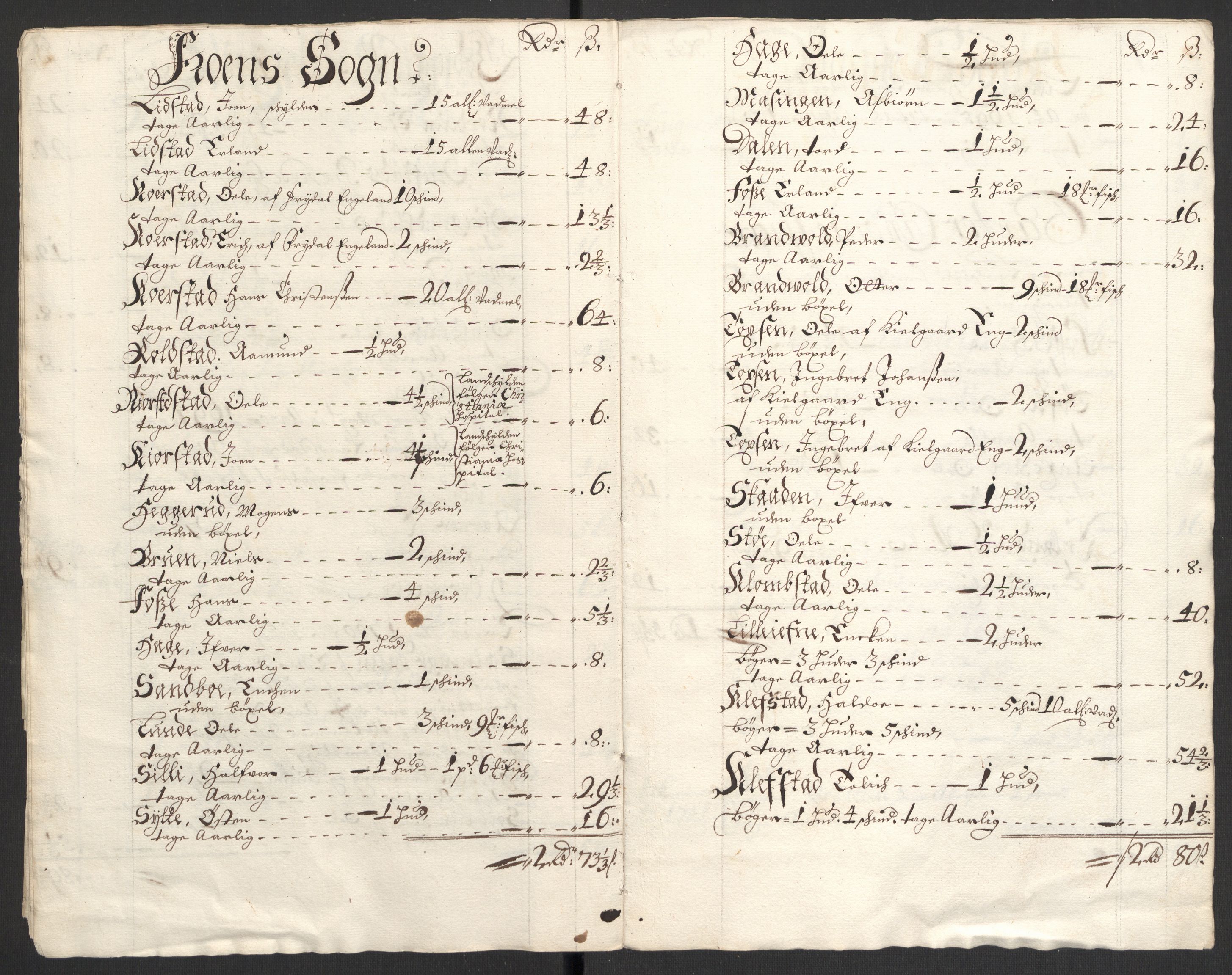 Rentekammeret inntil 1814, Reviderte regnskaper, Fogderegnskap, RA/EA-4092/R17/L1174: Fogderegnskap Gudbrandsdal, 1701, p. 30