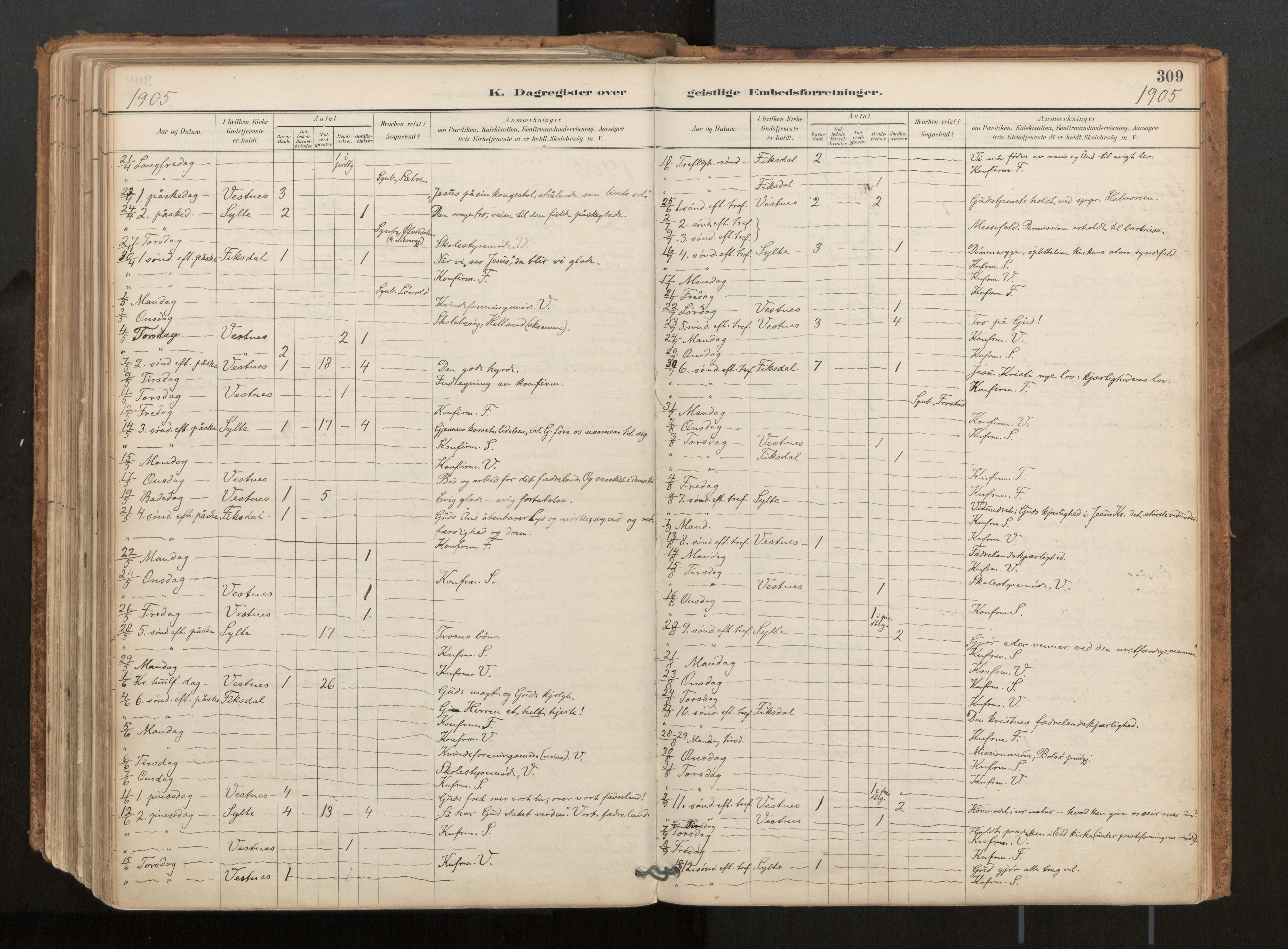 Ministerialprotokoller, klokkerbøker og fødselsregistre - Møre og Romsdal, AV/SAT-A-1454/539/L0531: Parish register (official) no. 539A04, 1887-1913, p. 309