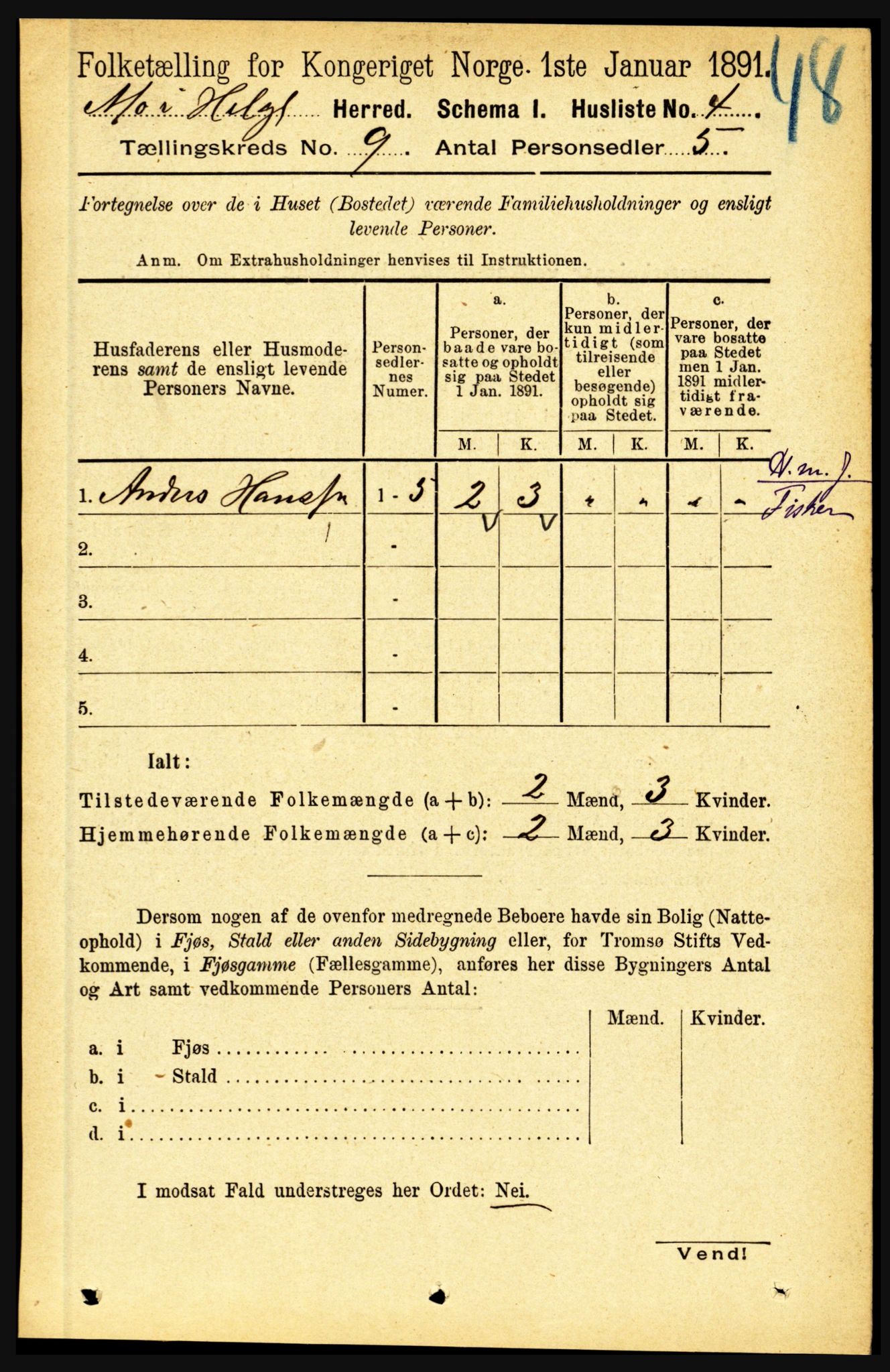 RA, 1891 census for 1833 Mo, 1891, p. 3566