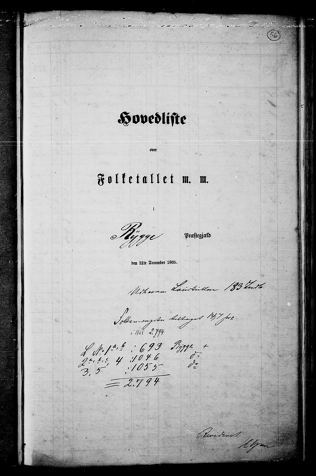 RA, 1865 census for Rygge, 1865, p. 1