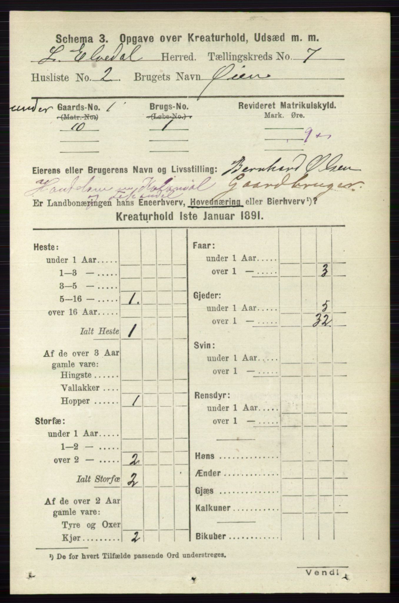 RA, 1891 census for 0438 Lille Elvedalen, 1891, p. 4526