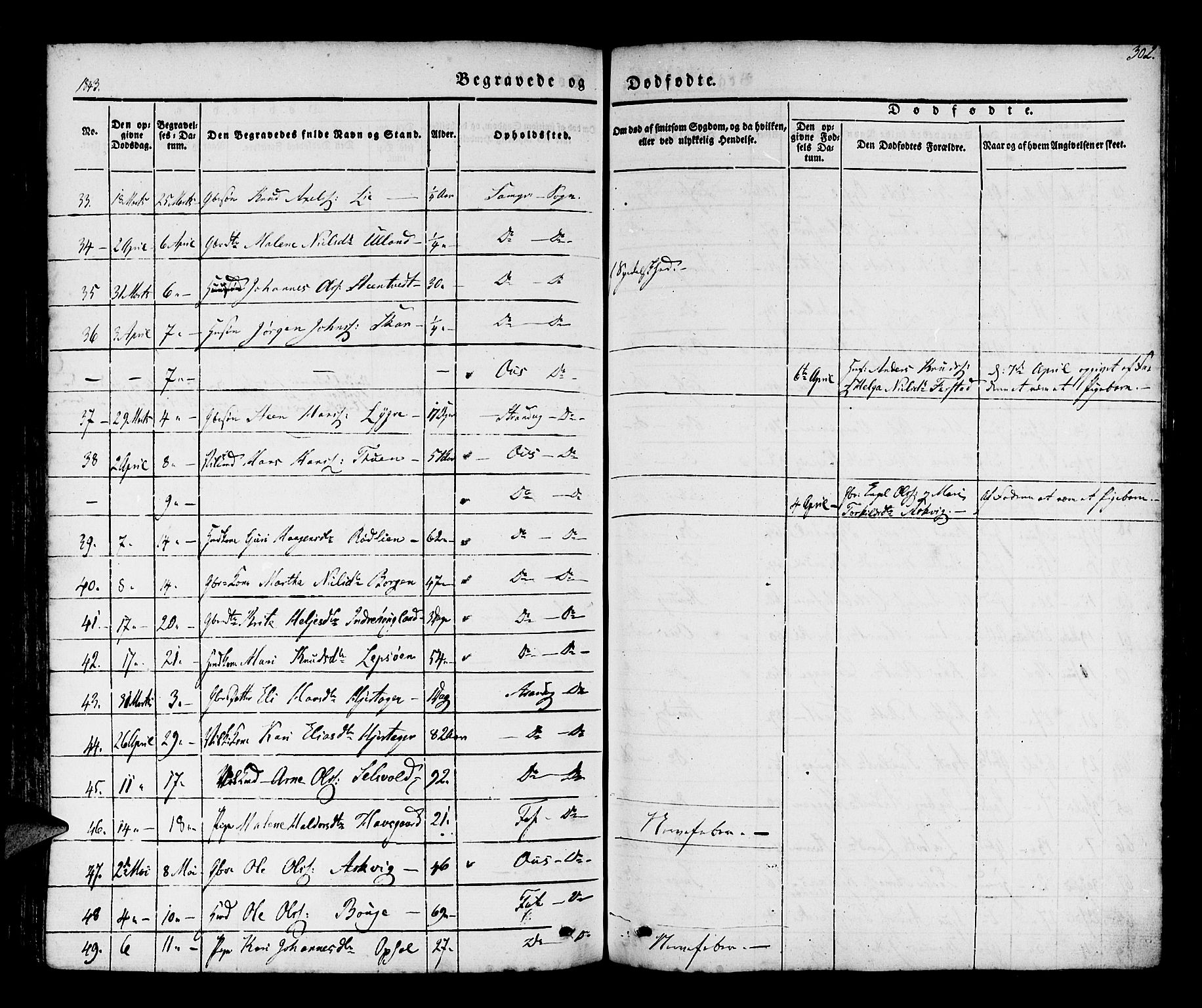 Os sokneprestembete, AV/SAB-A-99929: Parish register (official) no. A 15, 1839-1851, p. 302