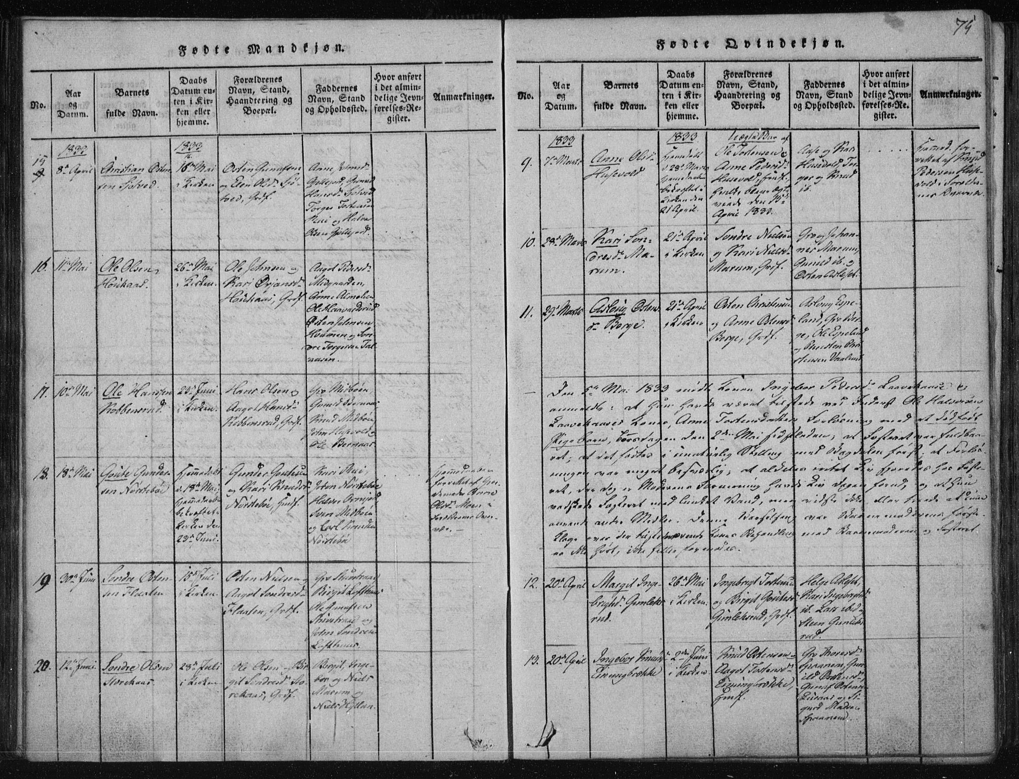 Tinn kirkebøker, AV/SAKO-A-308/F/Fa/L0004: Parish register (official) no. I 4, 1815-1843, p. 74b-75a