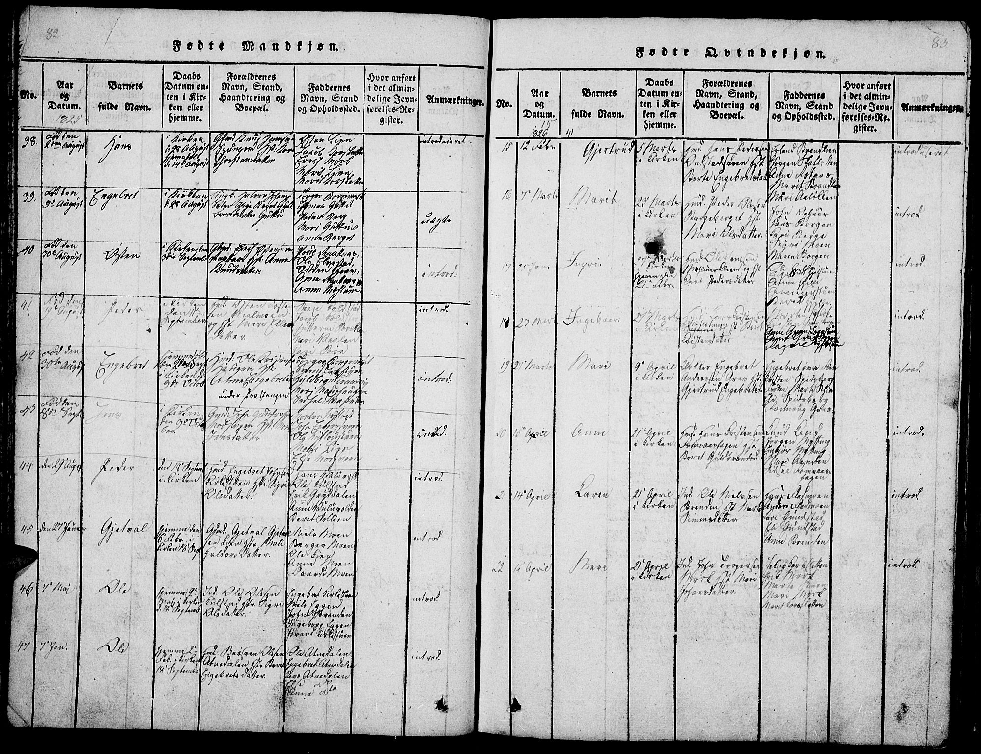 Ringebu prestekontor, AV/SAH-PREST-082/H/Ha/Hab/L0001: Parish register (copy) no. 1, 1821-1839, p. 82-83