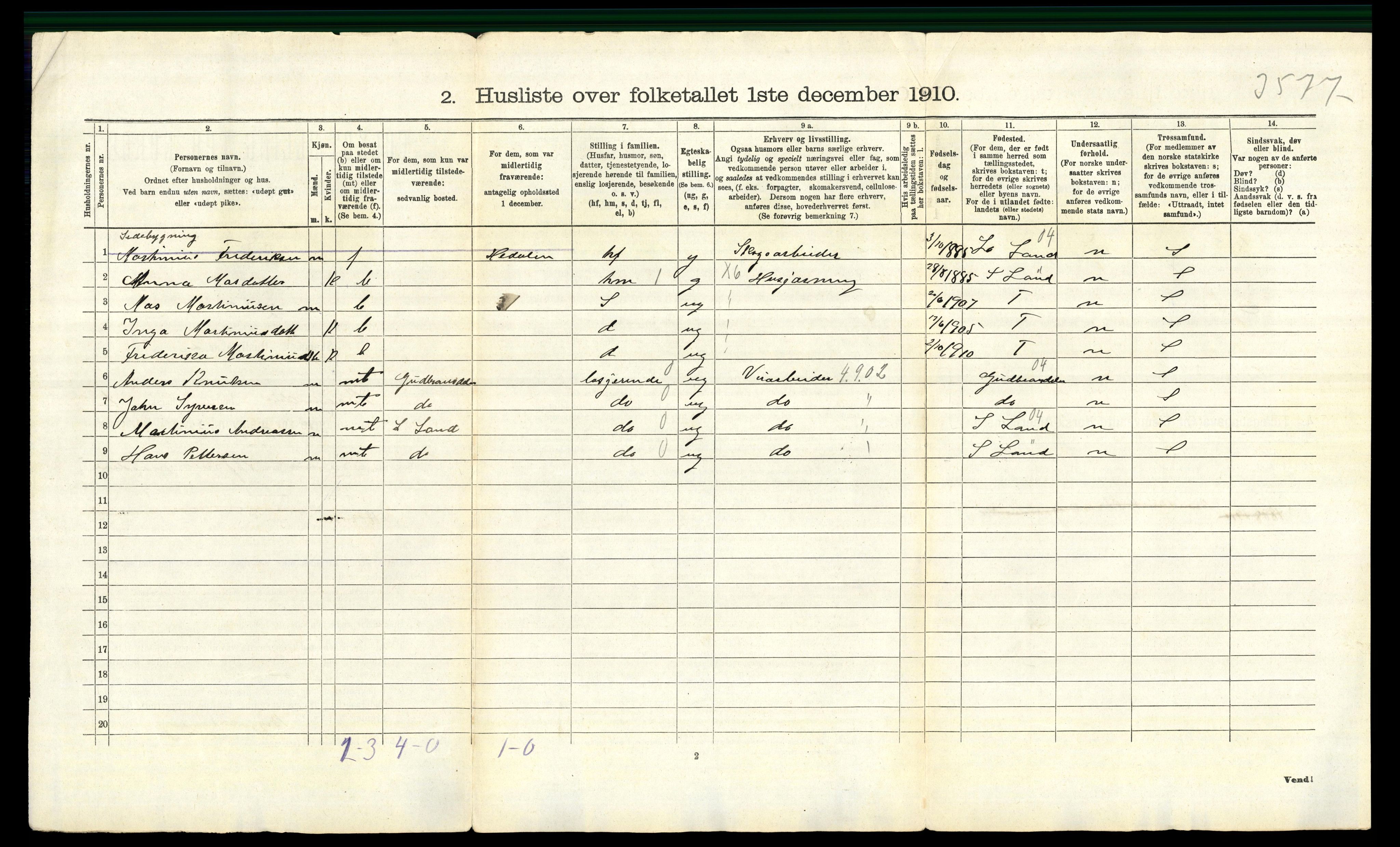 RA, 1910 census for Brandbu, 1910, p. 35