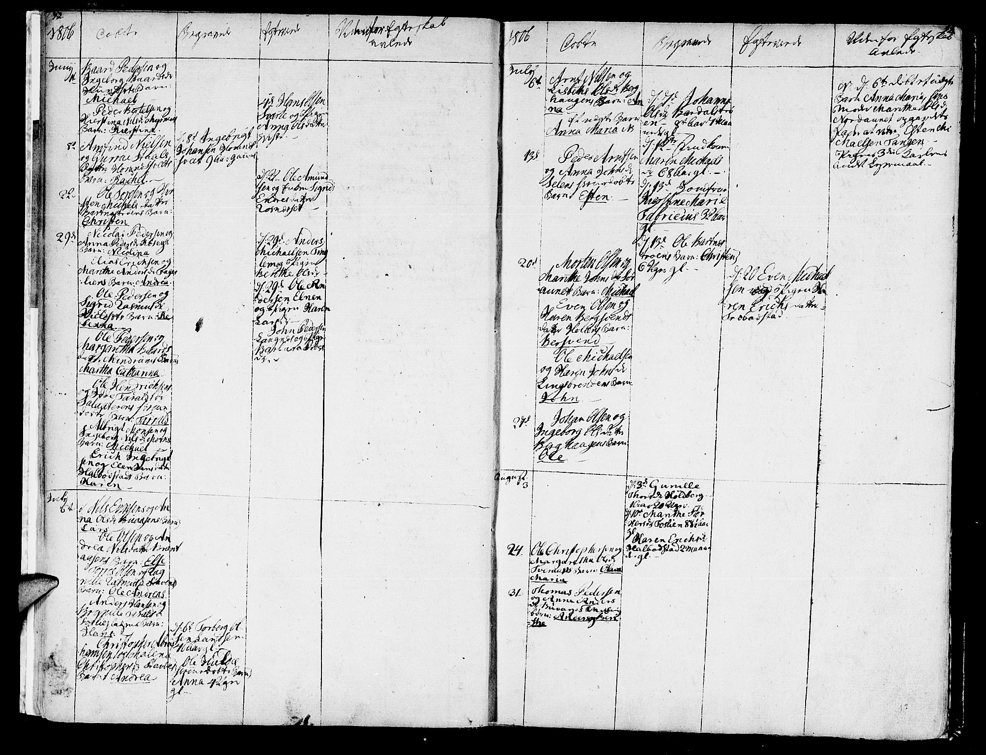 Ministerialprotokoller, klokkerbøker og fødselsregistre - Nord-Trøndelag, SAT/A-1458/741/L0386: Parish register (official) no. 741A02, 1804-1816, p. 12-13