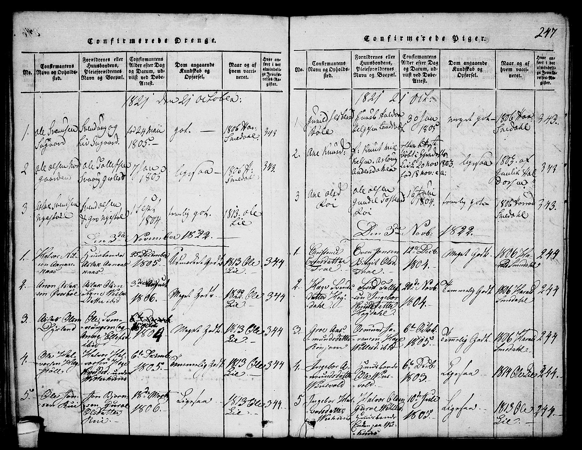 Seljord kirkebøker, SAKO/A-20/F/Fc/L0001: Parish register (official) no. III 1, 1815-1831, p. 247