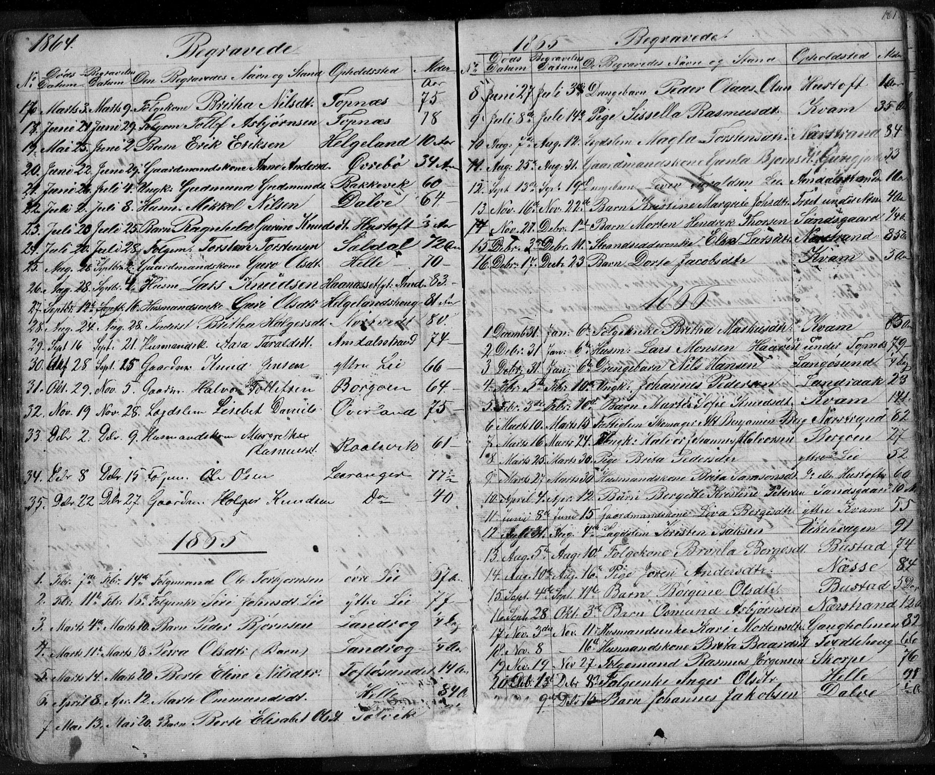 Nedstrand sokneprestkontor, SAST/A-101841/01/V: Parish register (copy) no. B 3, 1848-1933, p. 161