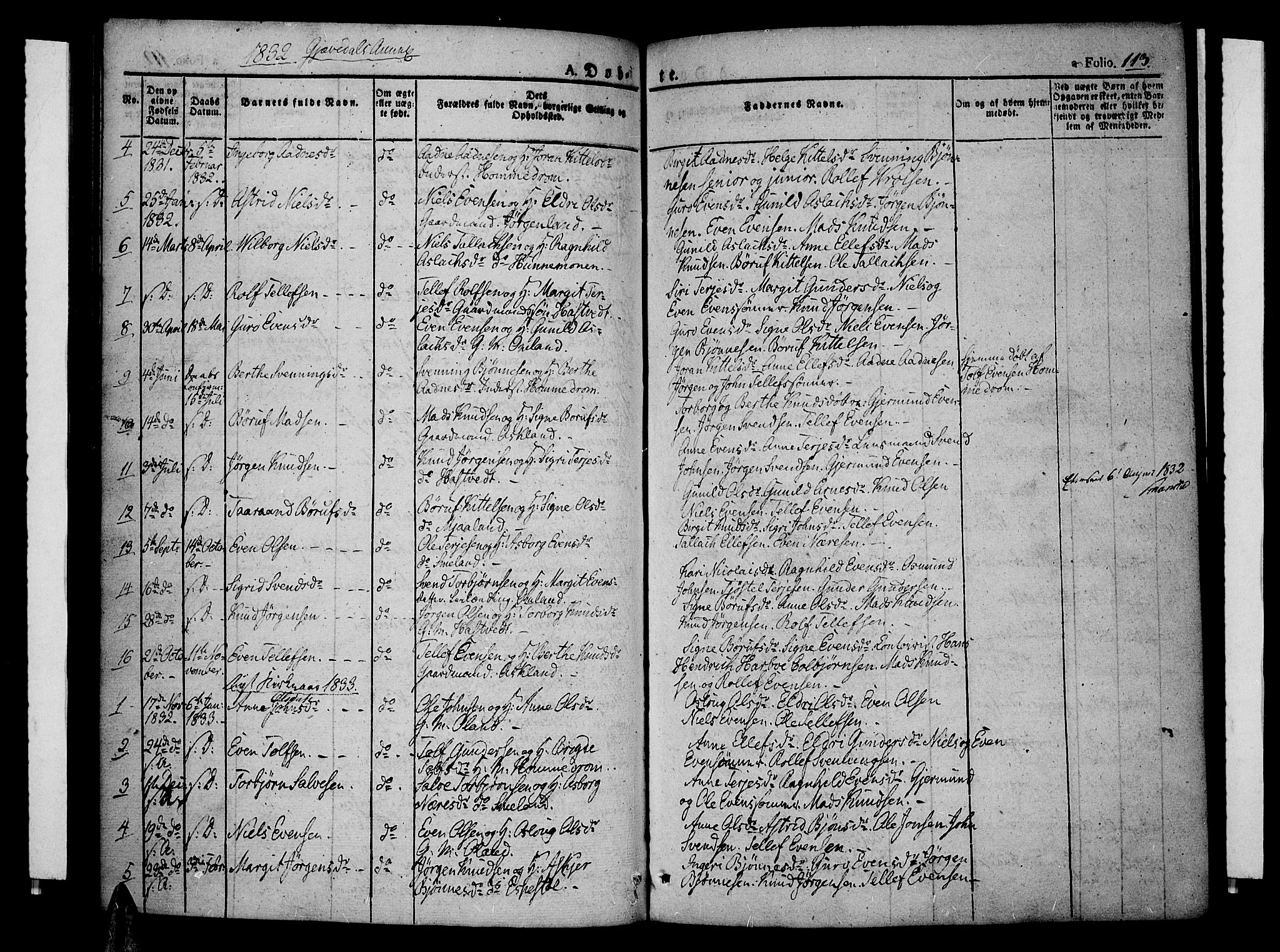 Åmli sokneprestkontor, SAK/1111-0050/F/Fa/Fac/L0007: Parish register (official) no. A 7 /3, 1829-1851, p. 113