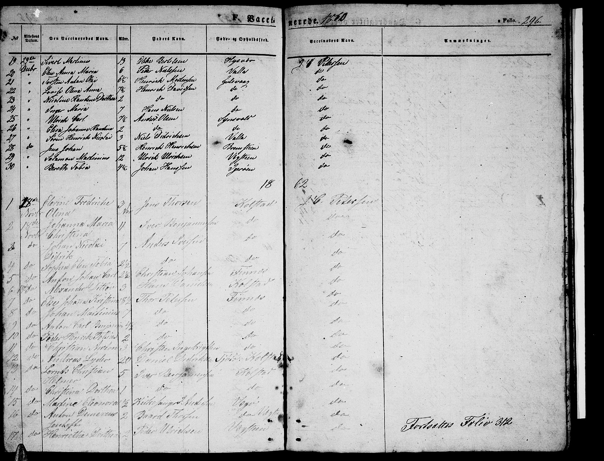 Ministerialprotokoller, klokkerbøker og fødselsregistre - Nordland, AV/SAT-A-1459/816/L0251: Parish register (copy) no. 816C01, 1852-1870, p. 296