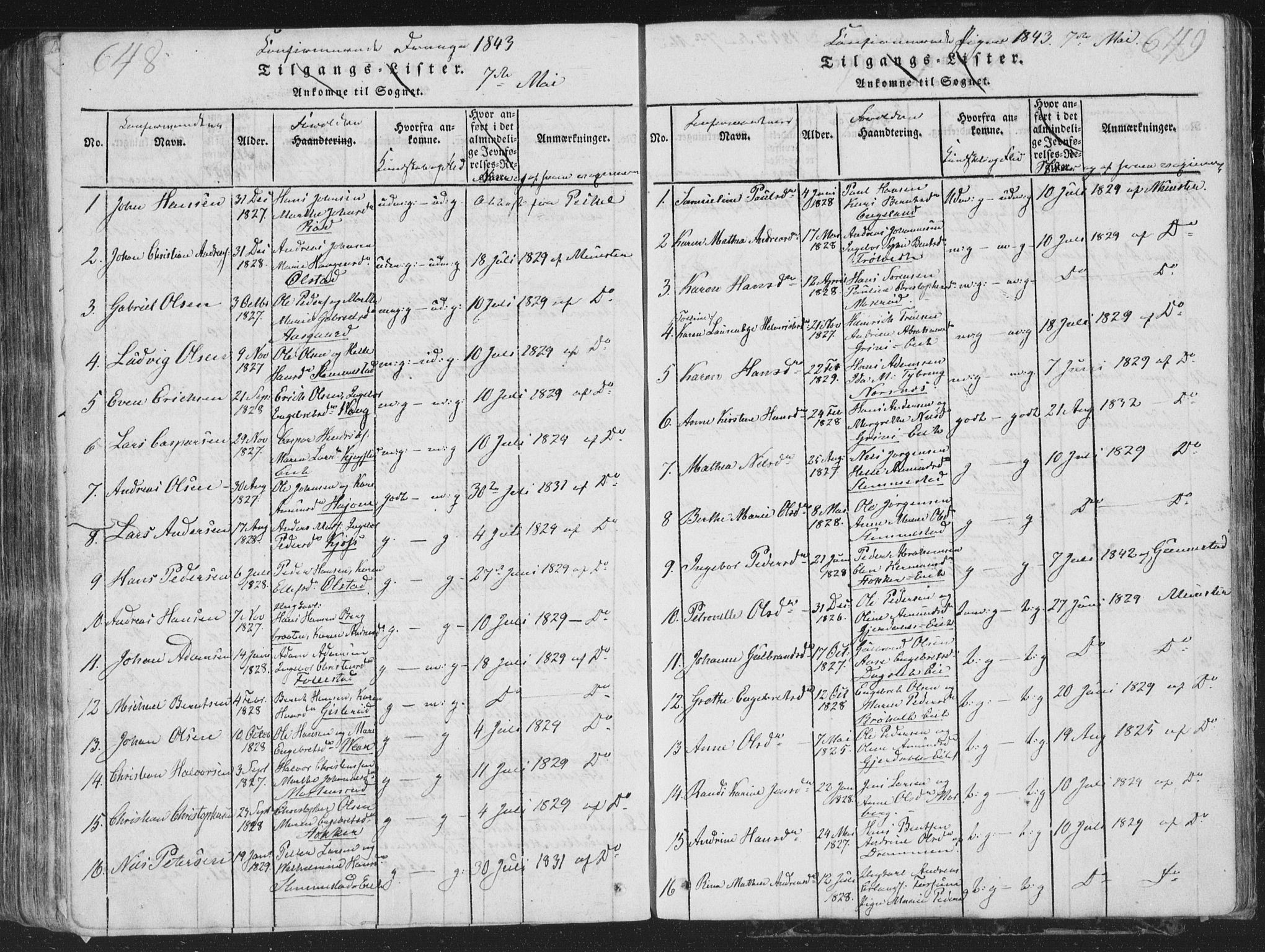 Røyken kirkebøker, AV/SAKO-A-241/G/Ga/L0003: Parish register (copy) no. 3, 1814-1856, p. 648-649